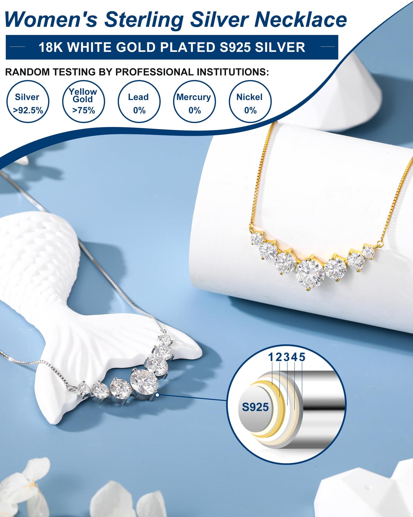 7 Stones Moissanite Necklace for Women, 5.0 Carat Moissanite Pendant Necklace 18k White Gold Plated Sterling Silver Dainty Pendant w/ 16.5+2.5 inch Adjustable Box Chain Fashion Jewelry Gifts for Wife