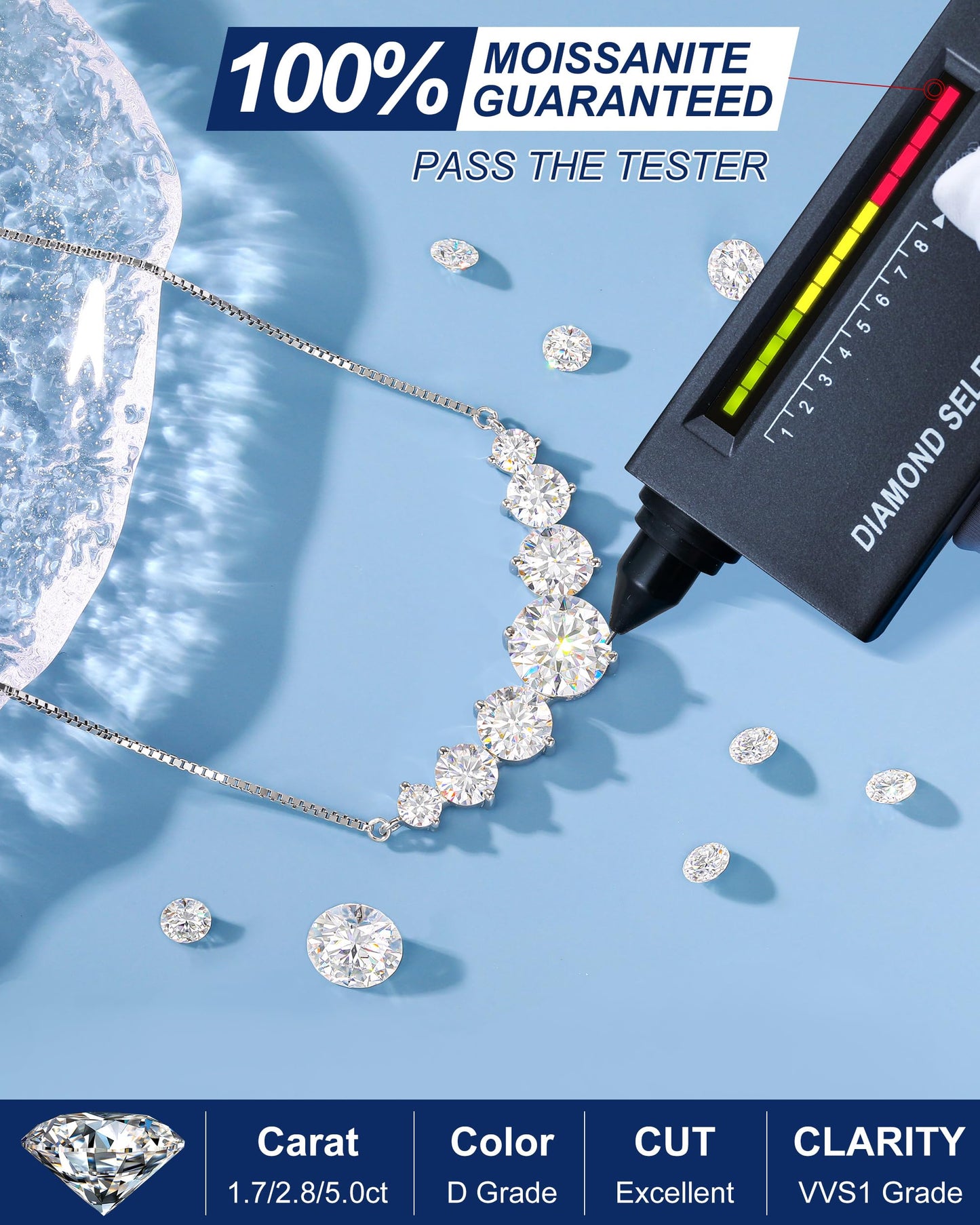 Moissanite Pendant Necklace for Women, 1.7 Carat 7Stones Moissanite Pendant Necklace 18k White Gold Plated Sterling Silver Smile Necklaces 16.5+2.5 inch Adjustable Box Chain Jewelry Gifts for Mom Wife