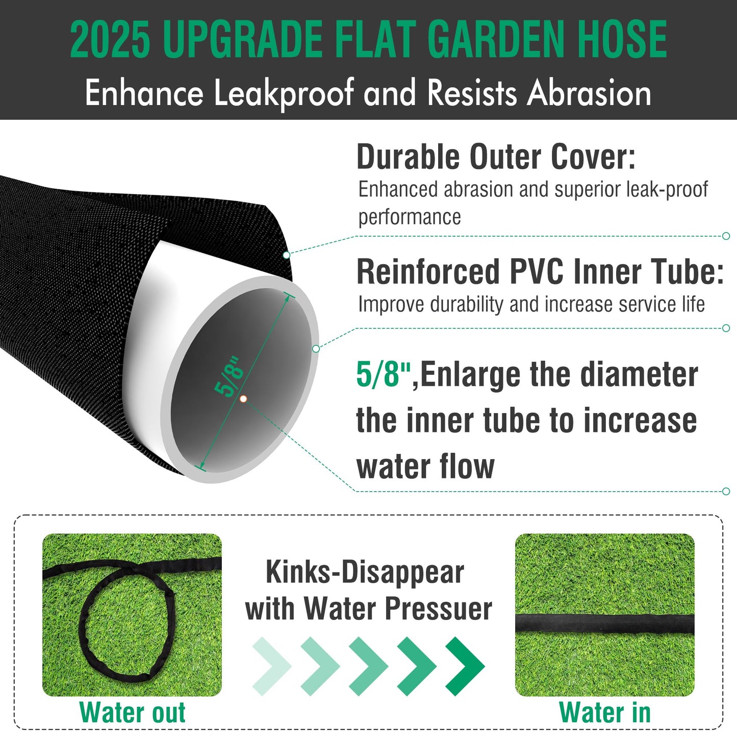 100FT Non-Expandable Garden Hose, Lightweight Flat Water Hose with 10-Function Spray Nozzle, 3/4" Metal Fittings, Kink-Resistant & Easy to Store for Garden, Yard, Car Wash (Black)