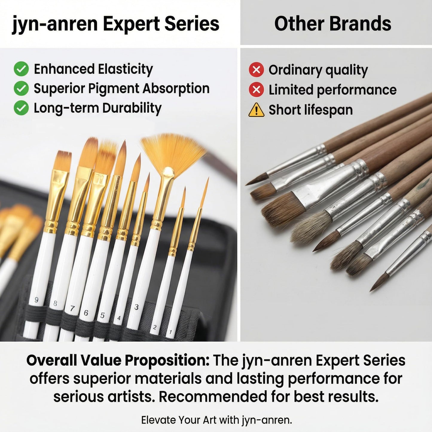 JYN-ANREN 17Pcs Paint Brush Set with Palette Knife & Sponge, Standing Storage Case as Brush Holder, Professional Artist Brushes for Acrylic, Oil, Watercolor