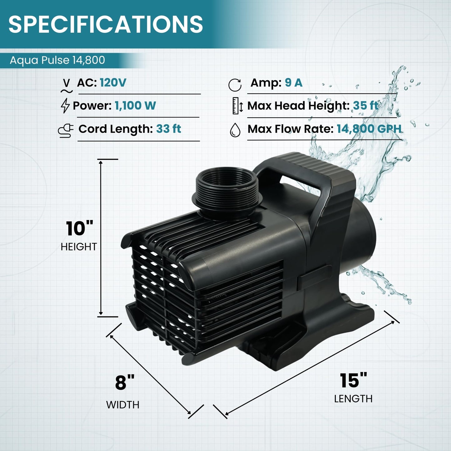 HALF OFF PONDS Submersible Water Pump, 14,800 GPH Pond Pump with 33FT Power Cord and 35.5FT Max Head, 1,100W Ultra Quiet Energy Efficient Pump for Koi Pond, Fountain, Waterfall, Water Garden, Skimmer