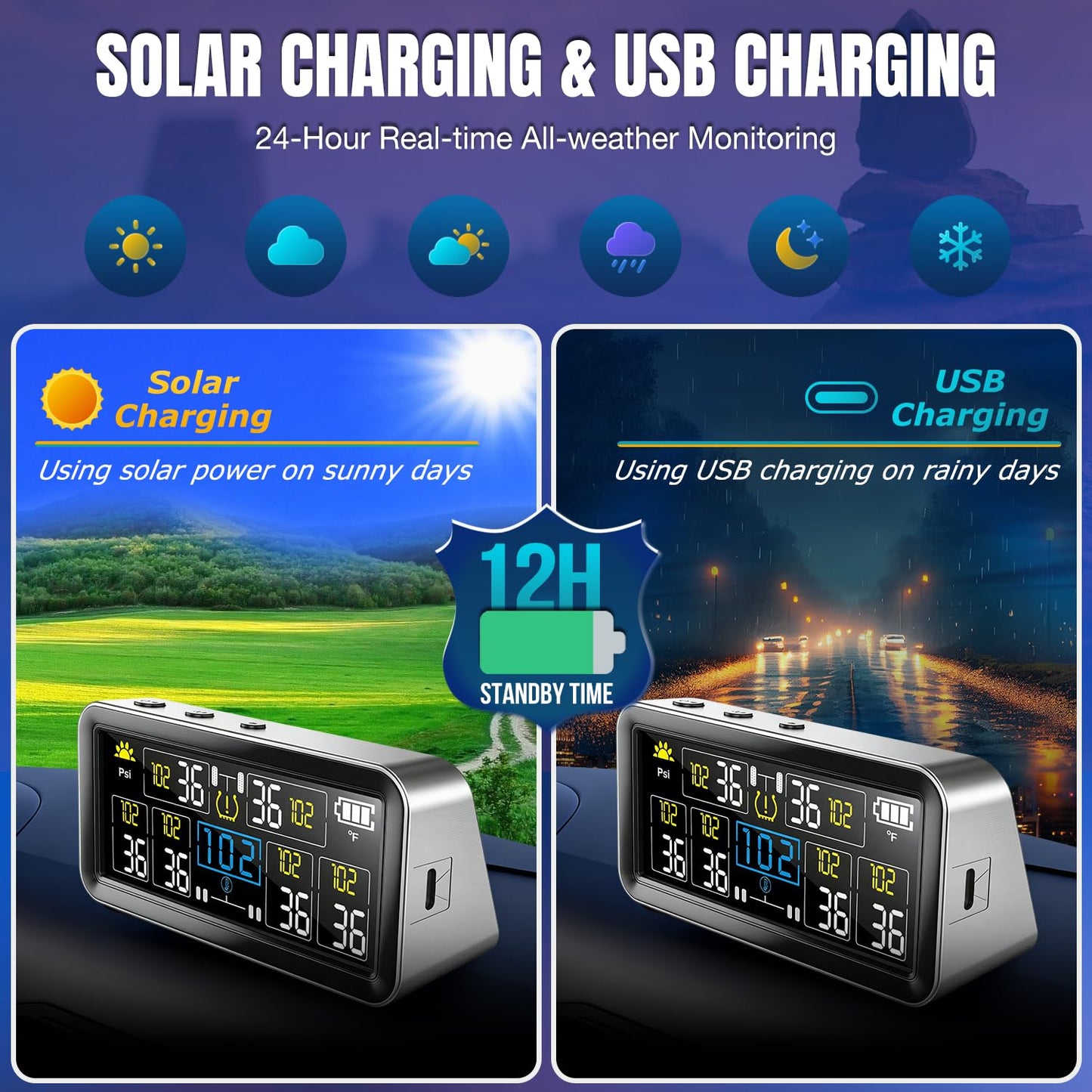 Tire Pressure Monitoring System - RV TPMS with 6 External Sensors & 6 Alert Modes, 4.0" Large LCD Display, Intelligent On/Off Solar TPMS for Trailer Camper SUV Pickup truck Easy to install, 0-144 PSI
