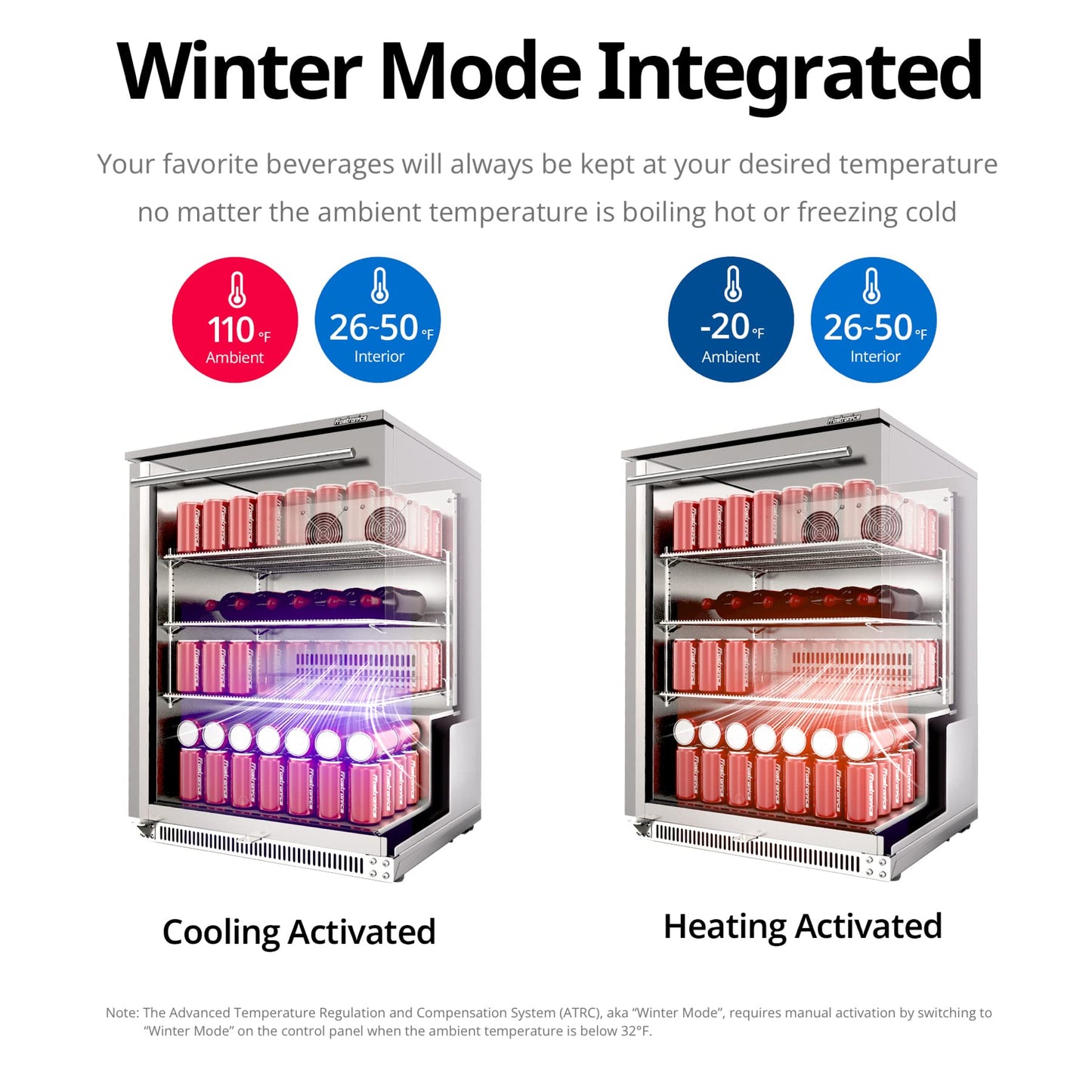 Frostronics 24 Inch Outdoor Beverage Refrigerator, 168 Can Built-in & Freestanding Cooler, 26°F Sub-Zero Beer Fridge, IPX4 Waterproof SUS304, NSF7 Commercial Grade for Patio & Outdoor Kitchen