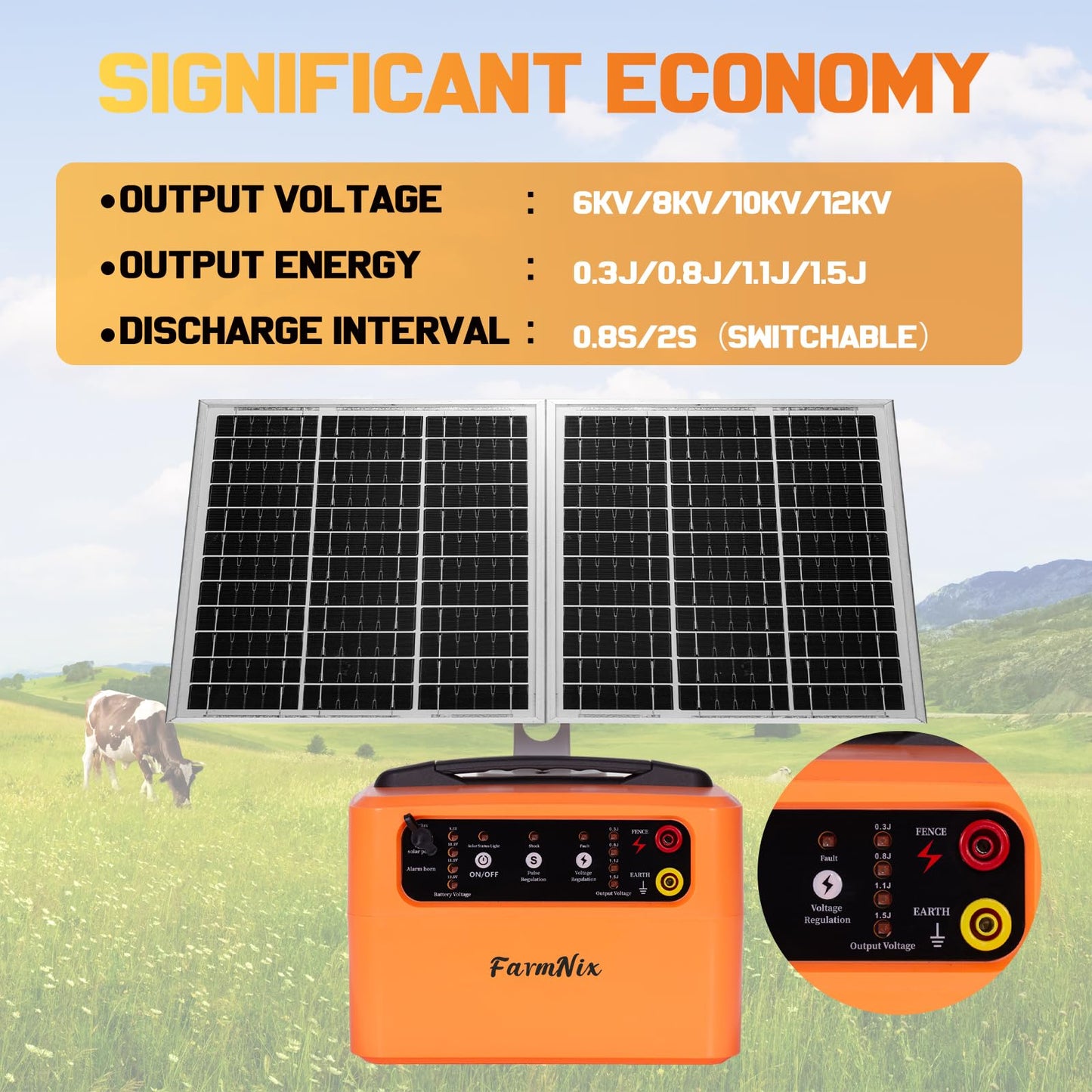 FarmNix 24 Hour Solar Electric Fence Charger, 30 Miles Solar Fence Energizer, 12KV Adjustable Output, 1.5J Solar Charger, 15W Solar Powered Electric Fence Kit for Livestock, Predator Protection