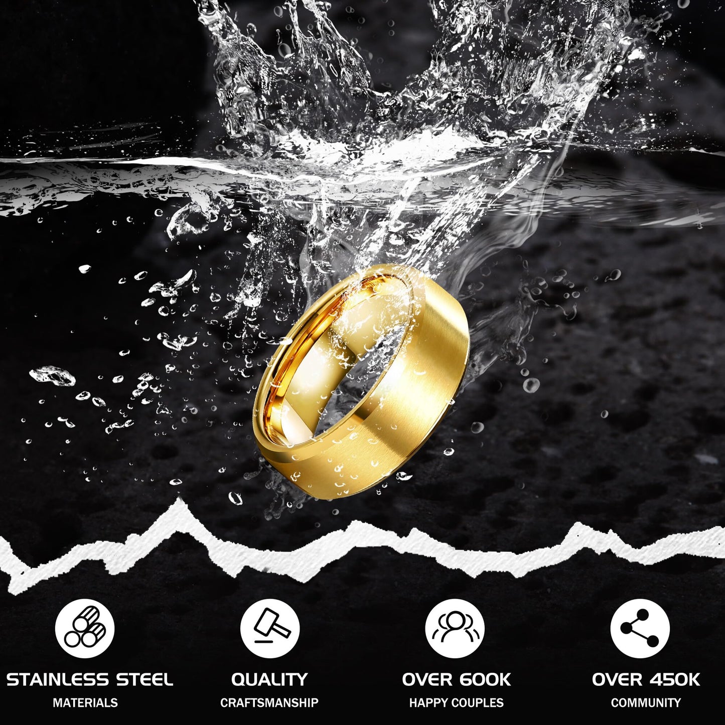 Jstyle Stainless Steel Rings for Men Women 8MM Wedding Band Rings Matte Surface - Beveled Polished Edge Mens Ring Size 8.5 18K Gold Plated Ring for Men
