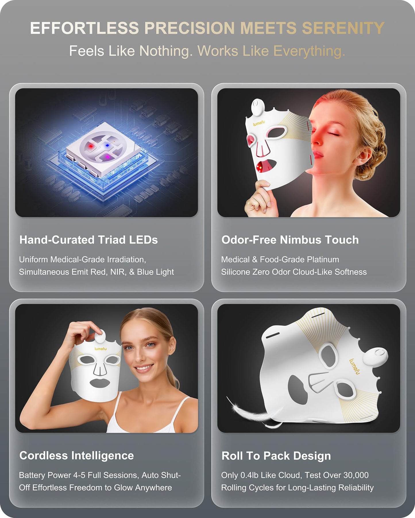 Lumefu Nimbus Ultra-Lightweight Wireless Red Light Therapy mask for face, FDA-Cleared Hands-Free LED Device for Anti-Aging & Acne, 3 Modes 660nm/850nm for Sensitive Skin, Portable for Busy Lifestyle