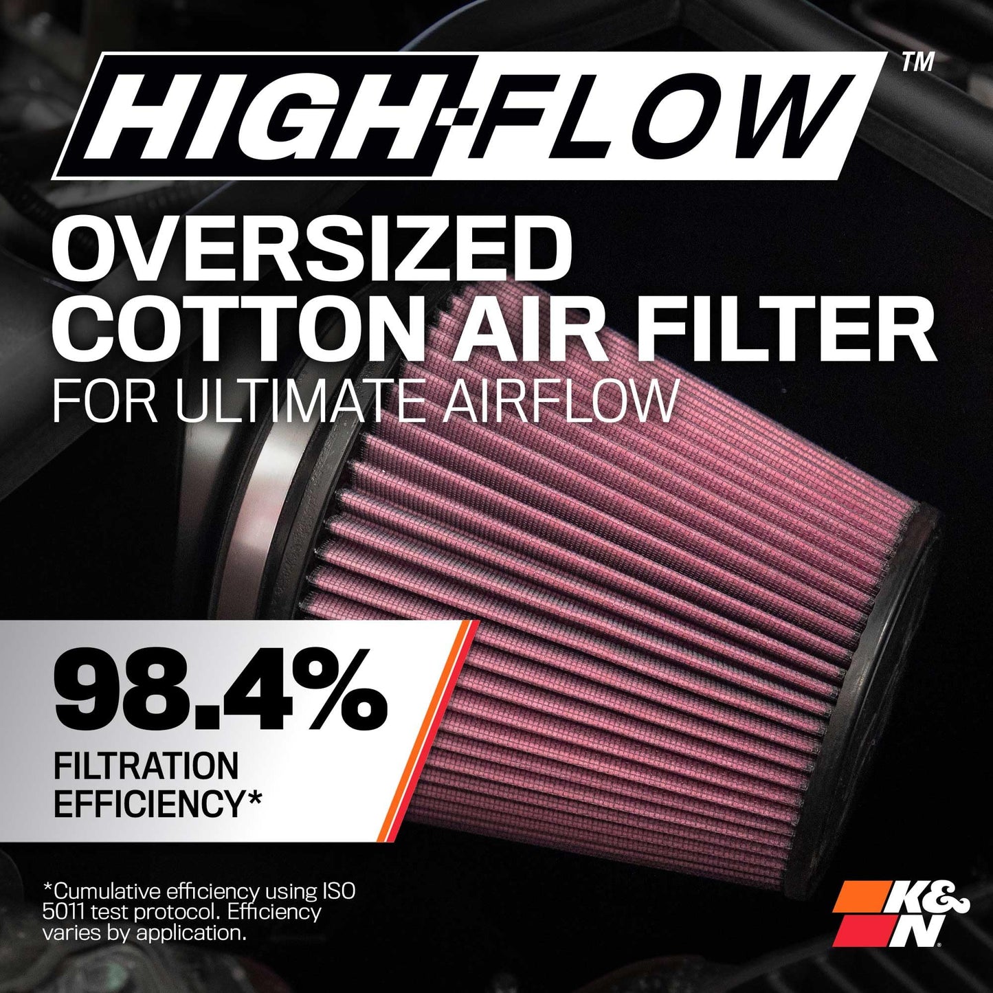 K&N Cold Air Intake System: High-Flow Air Filter, Increase Performance & Towing: Compatible with 2019-2025 Chevy/GMC/Cadillac Silverado 1500, Suburban, Tahoe, Sierra 1500, Yukon, Escalade, 77-3110KP