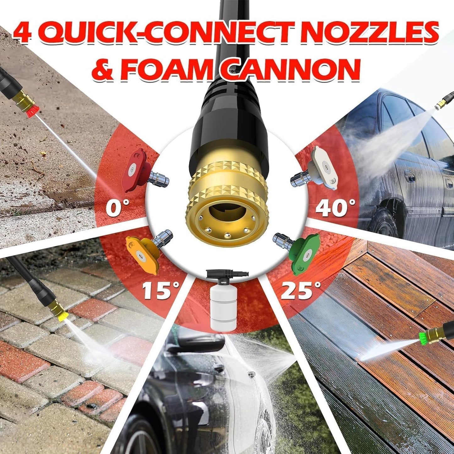 Pressure Washer -5000PSI Power Washer with Foam Cannon, High Pressure Cleaning Machine with 4 Connect Nozzles for Cars/Patio/Driveways/Home Cleaning