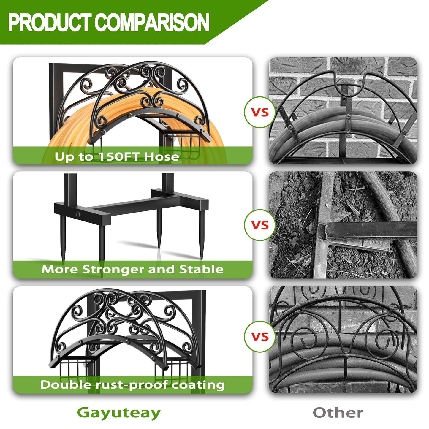 Gayuteay Garden Hose Holder – Upgraded Water Hose Stand with Storage Basket Holds 151ft, Heavy Duty Freestanding Garden Hanger Storage Rack for Outside Yard Lawn Farm