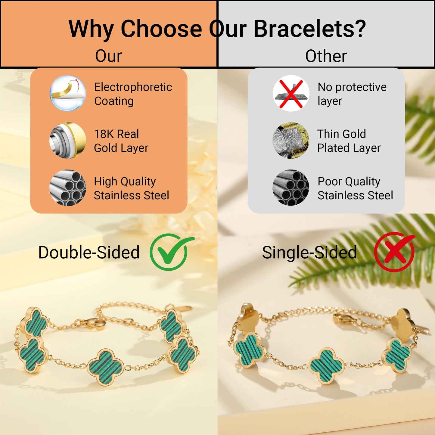 CORSMGSE 18K Gold Plated Clover Lucky Bracelet for Women Gold White Black Pink Green Red Blue Adjustable Double Sided Flower Four Leaf Link Bracelets Trendy Jewelry Gifts for Women Men