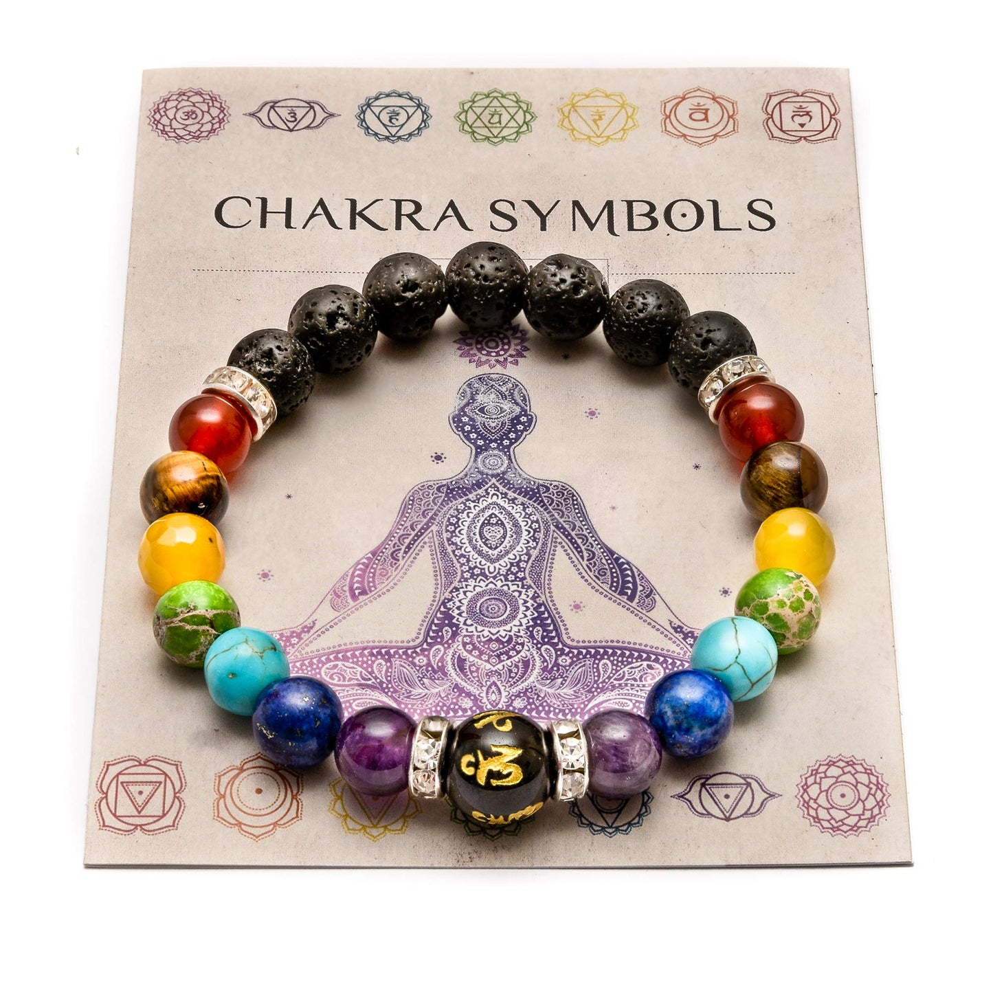 WICCSTAR Chakra Bracelet For Women. Healing Crystals For anxiety relief and Aromatherapy