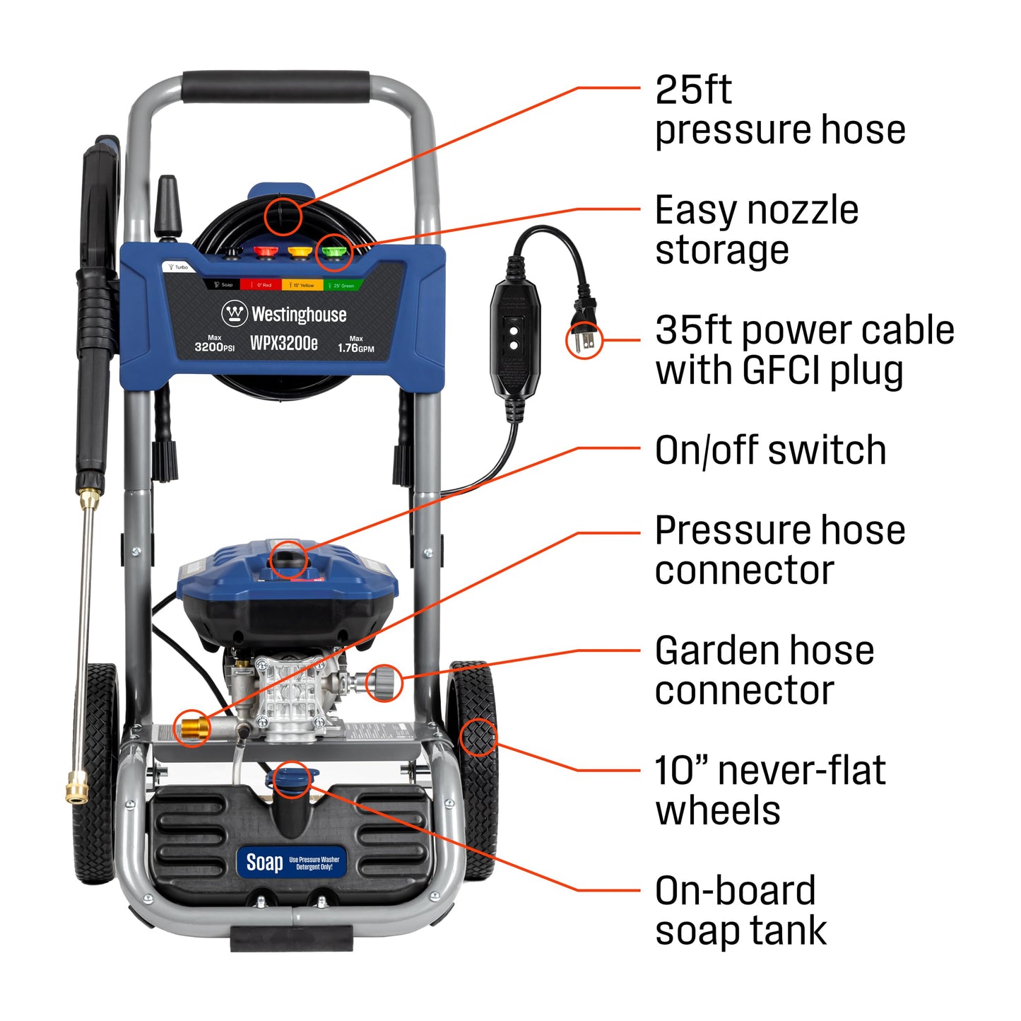 Westinghouse WPX3200e Electric Pressure Washer, 3200 Max PSI and 1.76 Max GPM, Induction Motor, Onboard Soap Tank, Spray Gun and Wand, 5 Nozzle Set, for Cars/Fences/Driveways/Homes/Patios/Furniture