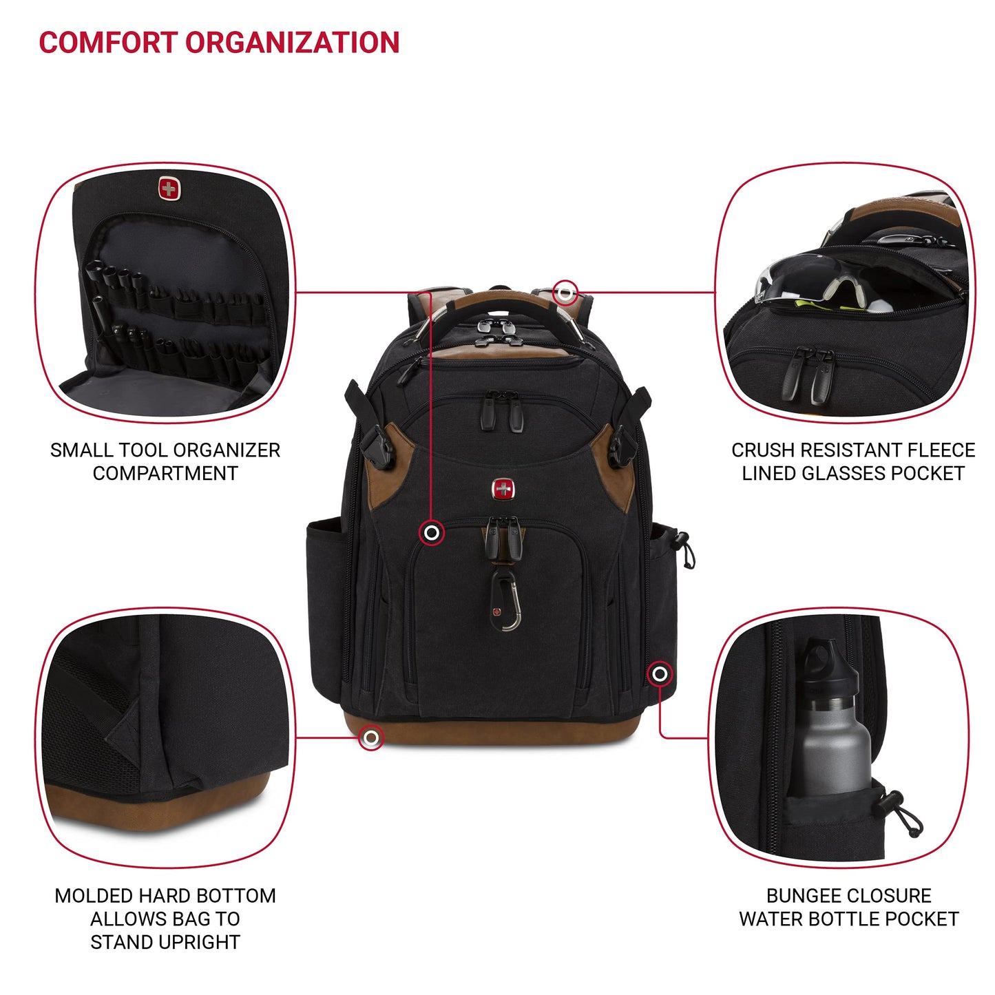 SwissGear Tool Bag Backpack, Fits Up to 17-Inch Laptop, Work Pack PRO, Black/Brown Canvas