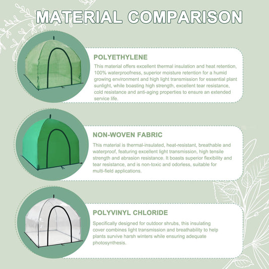 36″*36″*35.5″, Mini Greenhouse Winter Plant Warm Covers - Raised Bed Cover for Seed Starting, Warm Tent Freeze Protection Humidity Domes for Gardening & Winter Shelter and Protecting Plants, 2pcs