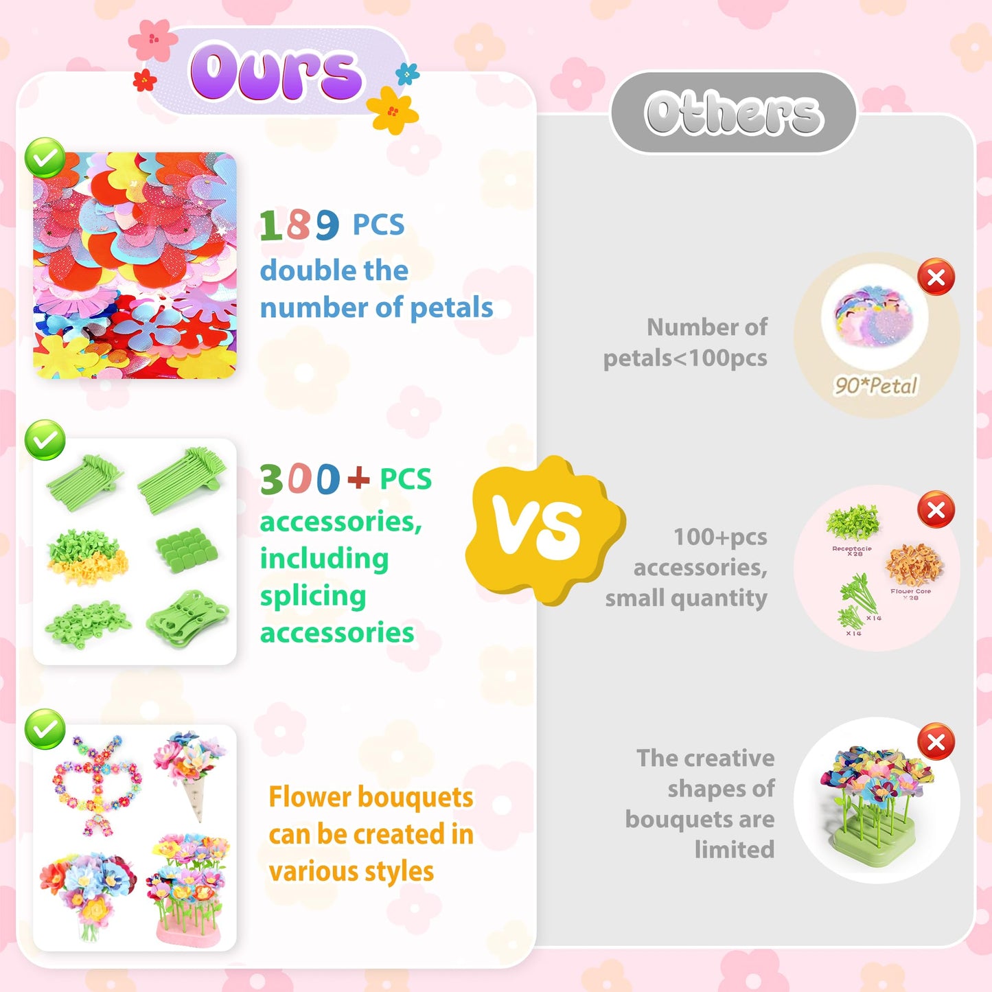 GirlsHome 300+PCS Fabric Flower Bouquets Toys, DIY Flower Making Kit for Kids, Reusable Arts and Crafts for Kids, 2 Gameplays STEM Educational Preschool Toy, Birthday Gifts for 3 4 5 6 7 8+ Years Old