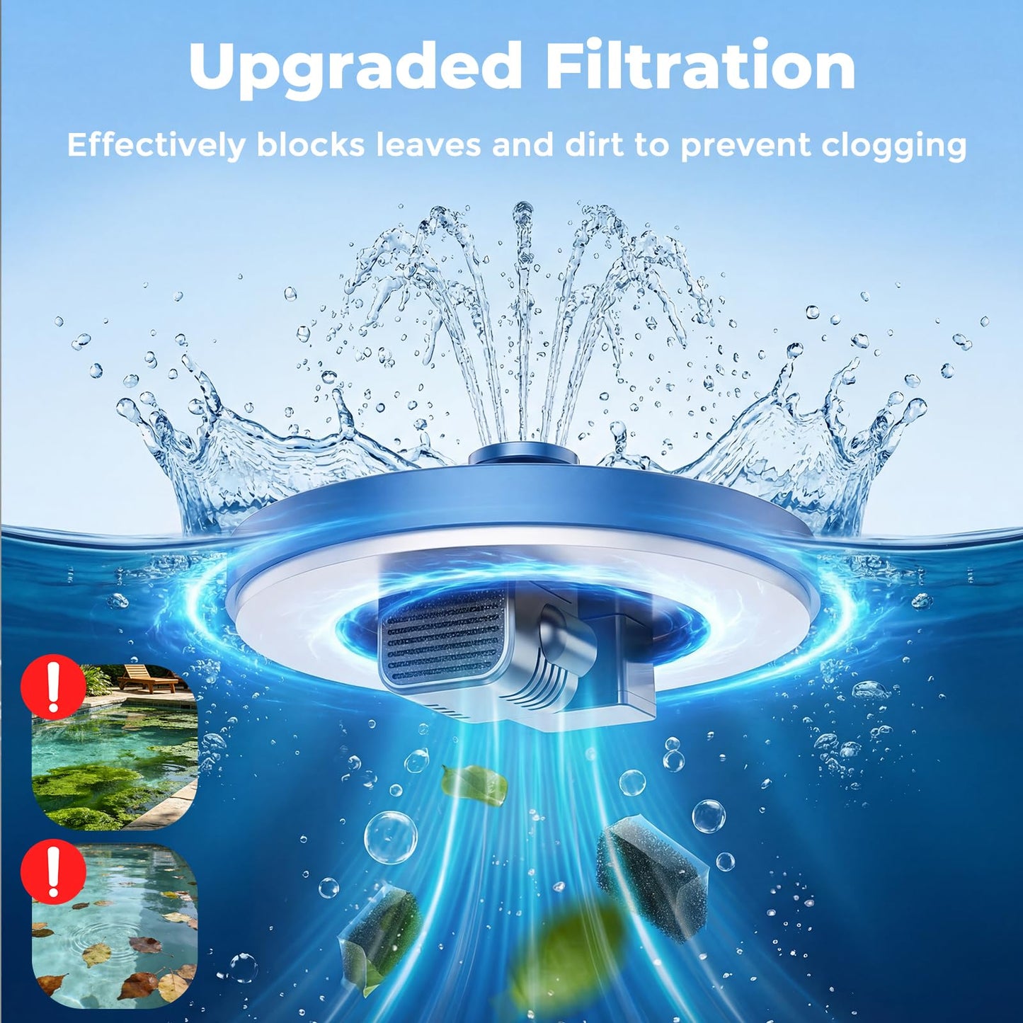 AISITIN Solar Fountain, Solar Bird Bath Fountains Pump with 6 Nozzles, 2026 Upgraded Free Standing Floating Solar Powered Water Fountain Pump for Bird Bath, Garden, Pond, Pool and Outdoor