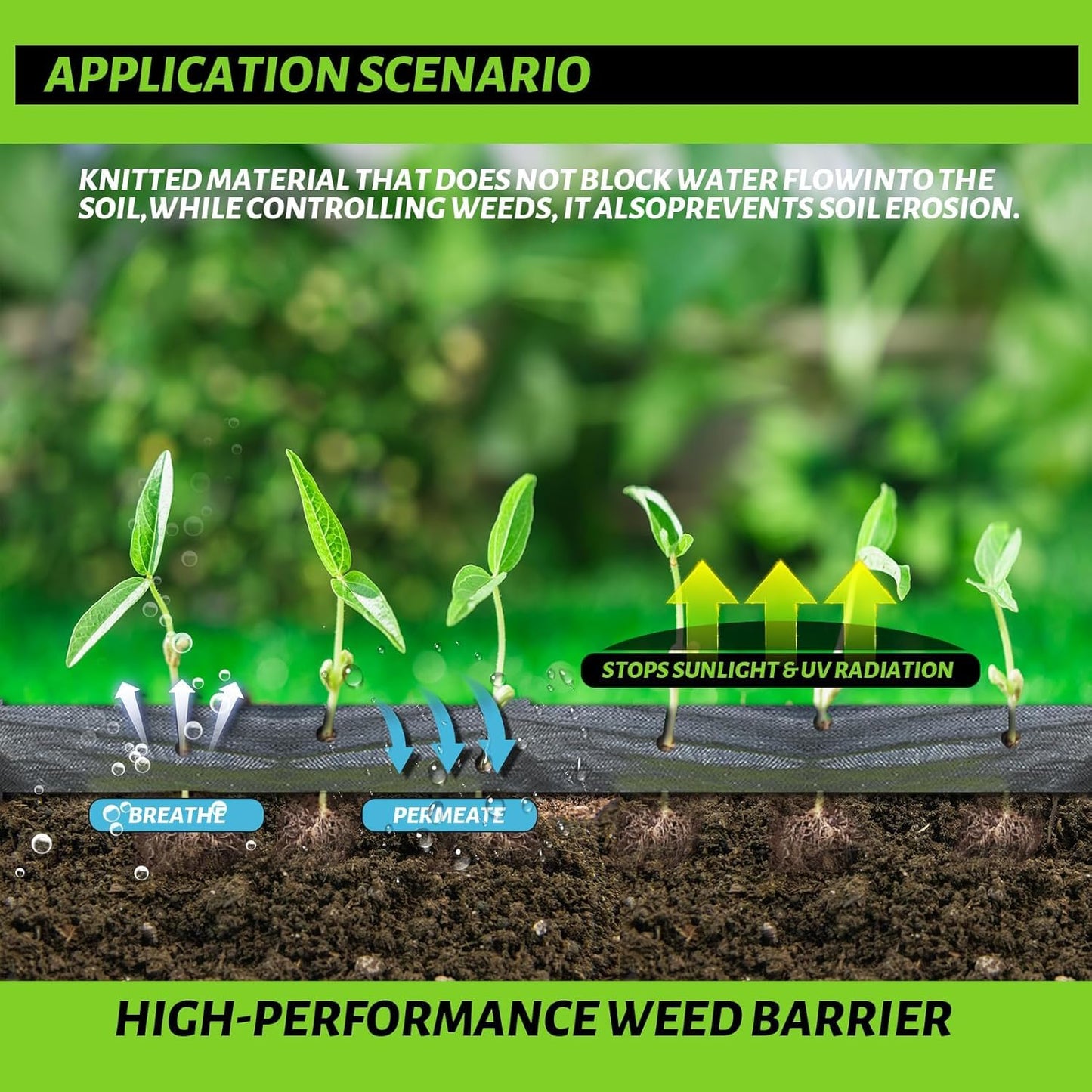 CFTEL 3x50FT Weed Barrier Landscape Fabric Heavy Duty, 3.2oz Durable Geotextile Fabric, Block Gardening Ground Cover Weed Mat, Weed Control Garden Cloth for Landscaping, French Drains, Yard Driveway