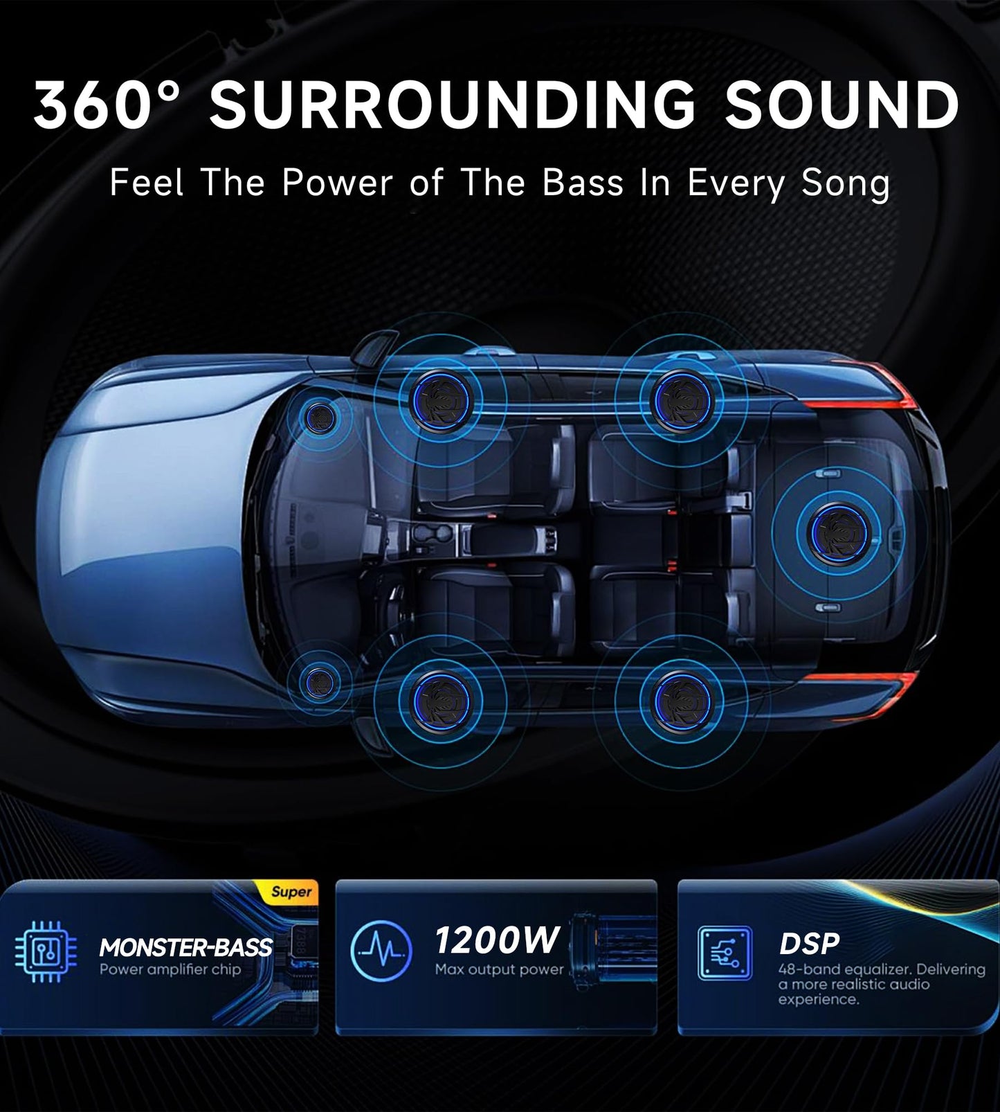 1200W RGB Subwoofer, Slim Underseat Car Subwoofer and Amp Package with RGB Beat-Synced Light, Individual Control for Low Pass/Gain/Boost (A, B)