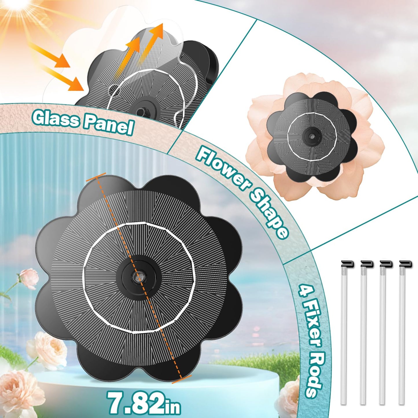 Yzert Solar Fountain Flower Shape-No Battery, Glass 3.5W Solar Water Fountain with 7 Nozzles & 4 Fixer Rods,Solar Fountain Pump for Bird Bath, Outdoor, Pool, Garden, Pond & Flower Pot