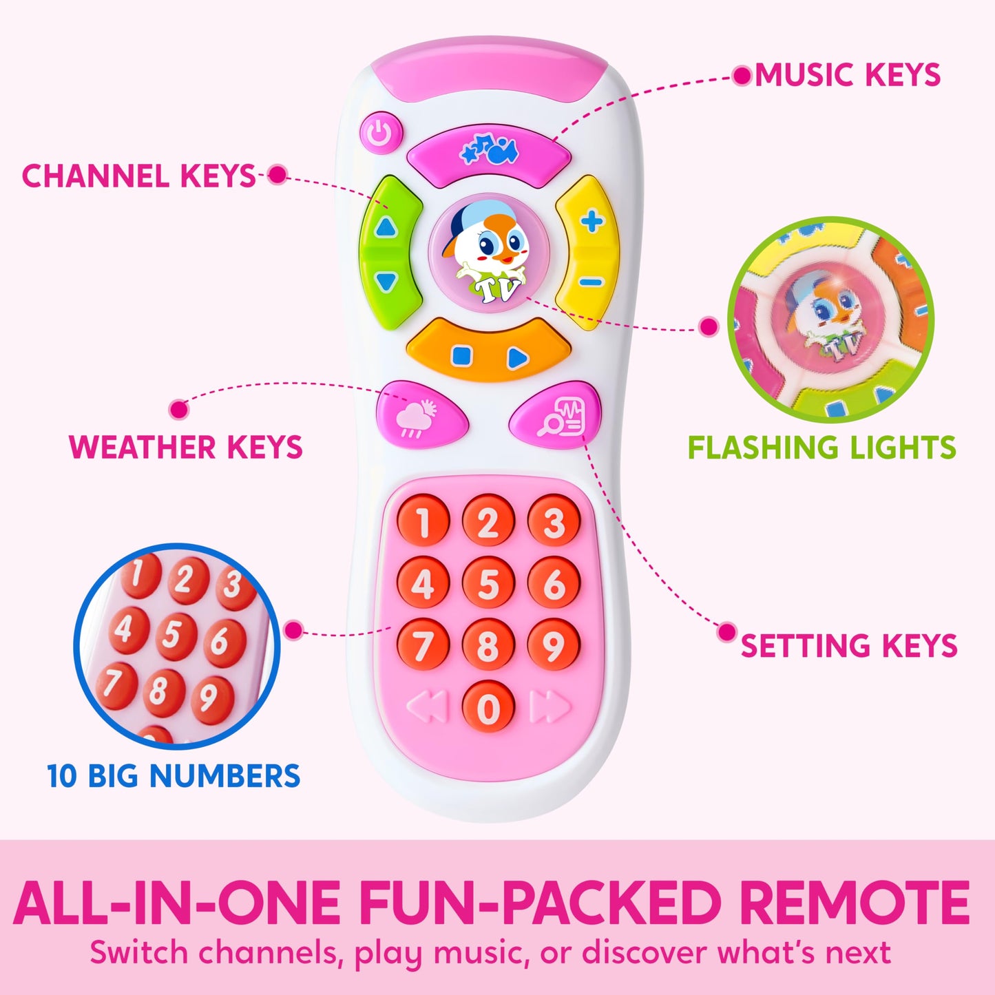 JOYIN Baby Learning Phone and Remote Toy for Toddler, Pink Smartphone Toys with Music for Infants, Kids, Holiday Stocking Stuffers, Birthday Gift for Girls
