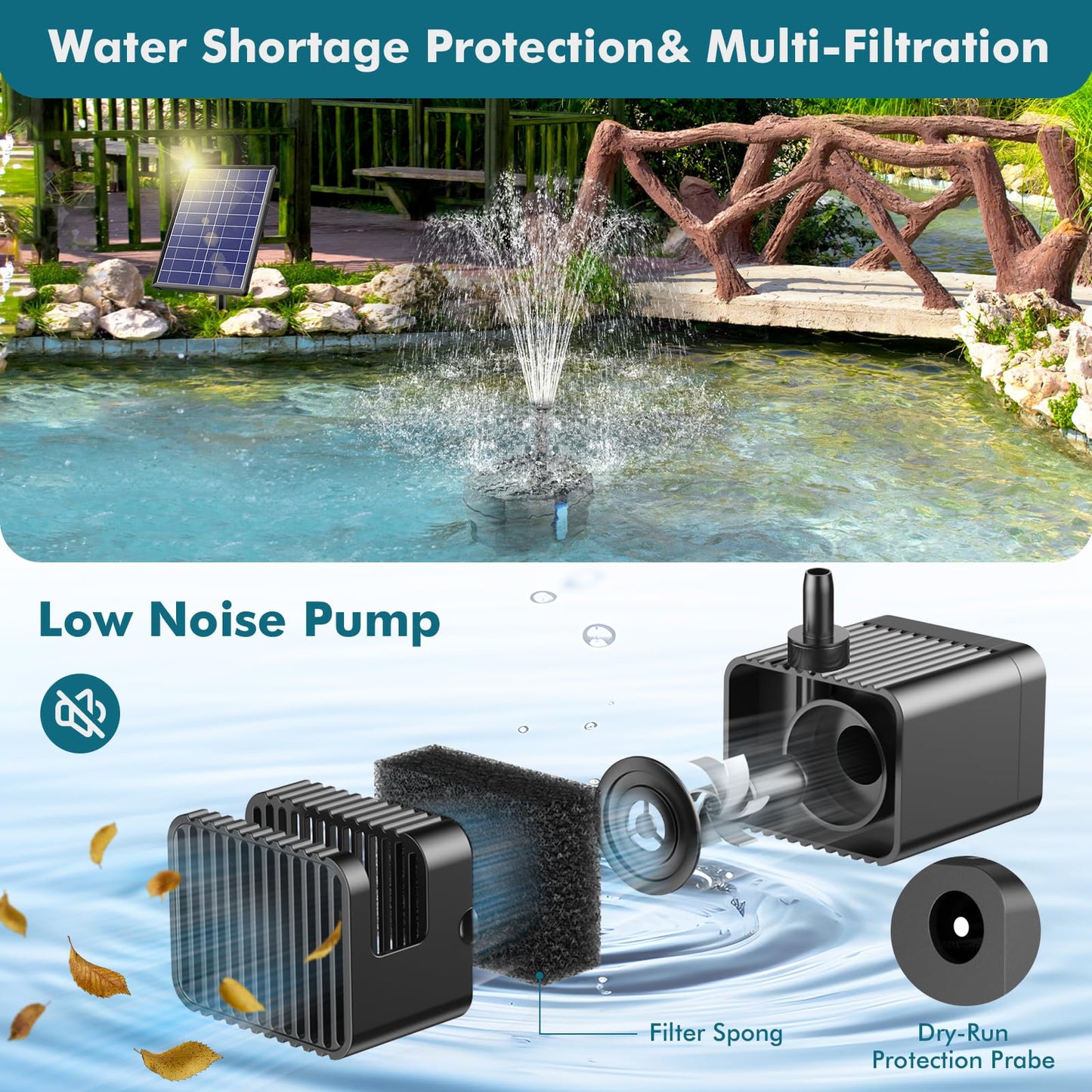 POPOSOAP 8W Solar Pond Filter Built-in 3600mAh Battery Backup, Solar Pond Filter with Water Pump, Solar Water Fountain Pump for Ponds Fish Tank Bird Bath Waterfall Garden DIY Water Feature P3081D