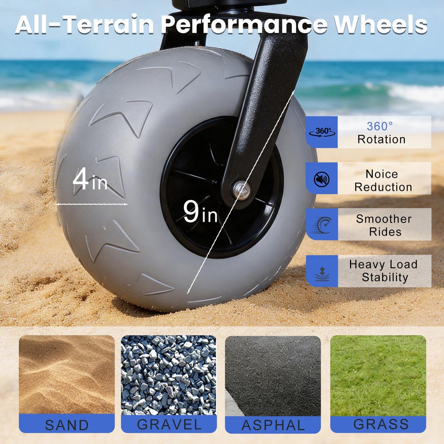 OTIATrail Beach Wagon for Sand with Big All-Terrain 9*4" Balloon Wheels, 200L Large Capacity 330lbs Heavy Duty Beach Carts, Collapsible Utility Wagon with Extended Tailgate for Beach Camping Outdoors