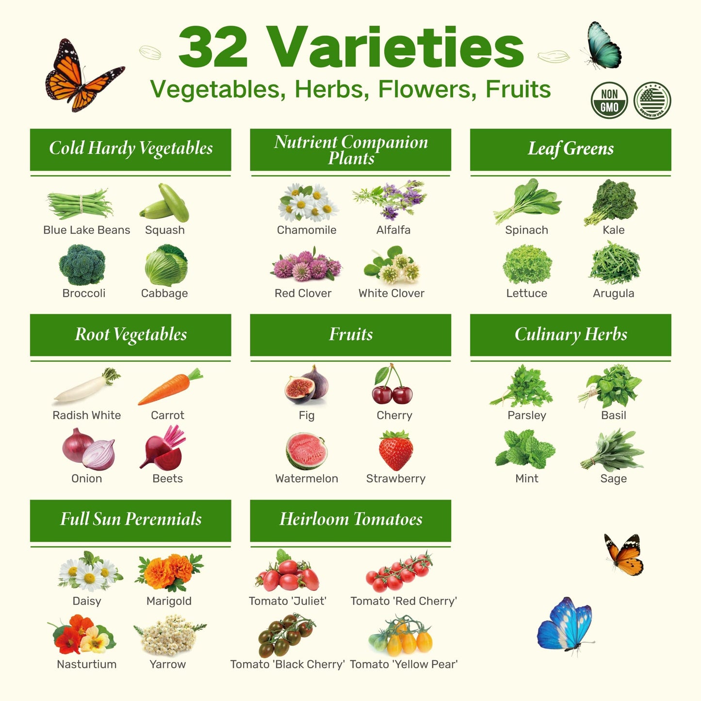 Lush&Dew Year-Round USDA Zone 9 Seed Bank, Gardening Gifts for Women Men, 32 Varieties Non-GMO Heirloom Seeds of Vegetables Herbs Fruits, Gift for Mom Dad, Survival Seed Kit for Raised Garden Beds