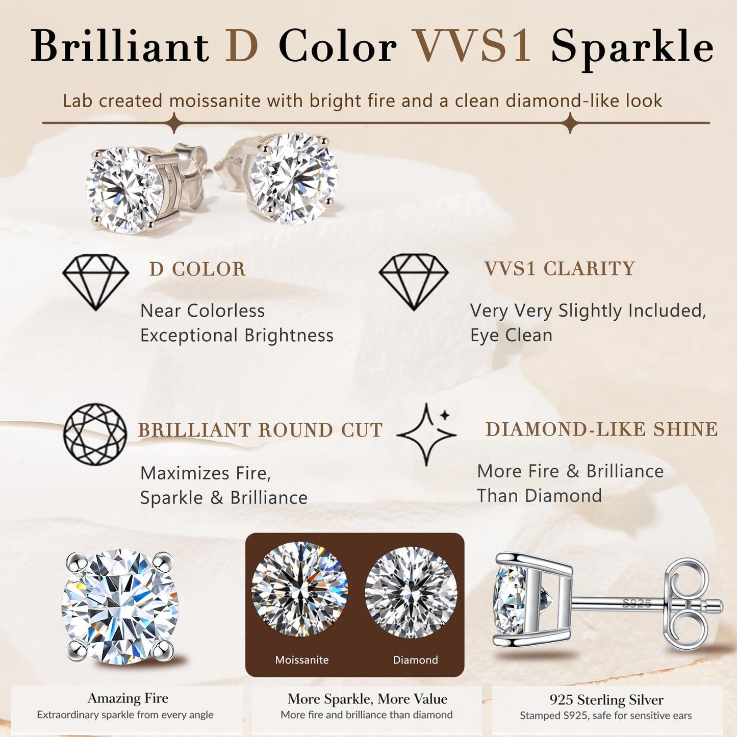 Impalsory Moissanite Stud Earrings 3.0CT 9mm for Women Men, 925 Sterling Silver Hypoallergenic Earrings, 18K White Gold Plated, Secure Friction Back, Brilliant Round Cut D Color VVS1