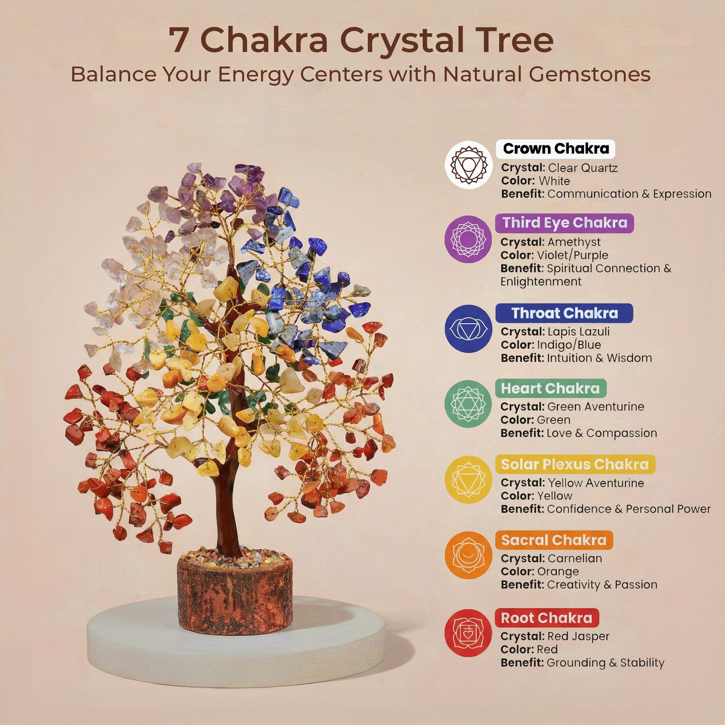 Chakra Tree of Life Birthday Gifts for Women, Sister, Friends, Handcrafted Healing Crystal Tree Bring Money, Luck to Home and Office Decor | Spiritual Gifts for Mom, Unique Gifts for Anniversary