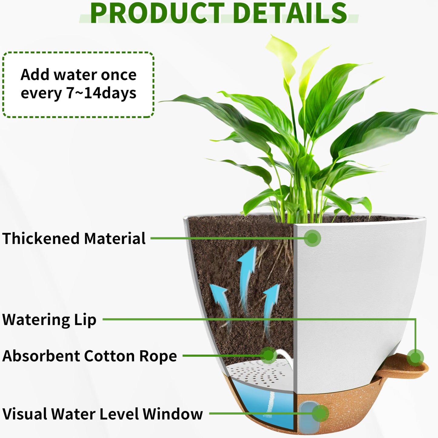 SORANGEUN 12/10/9/8 inch Self Watering Pots with Visual Water Window, Extra Large Self Watering Plant Pot with Drainage Holes and Saucers, White Flower Pots for Indoor Plants
