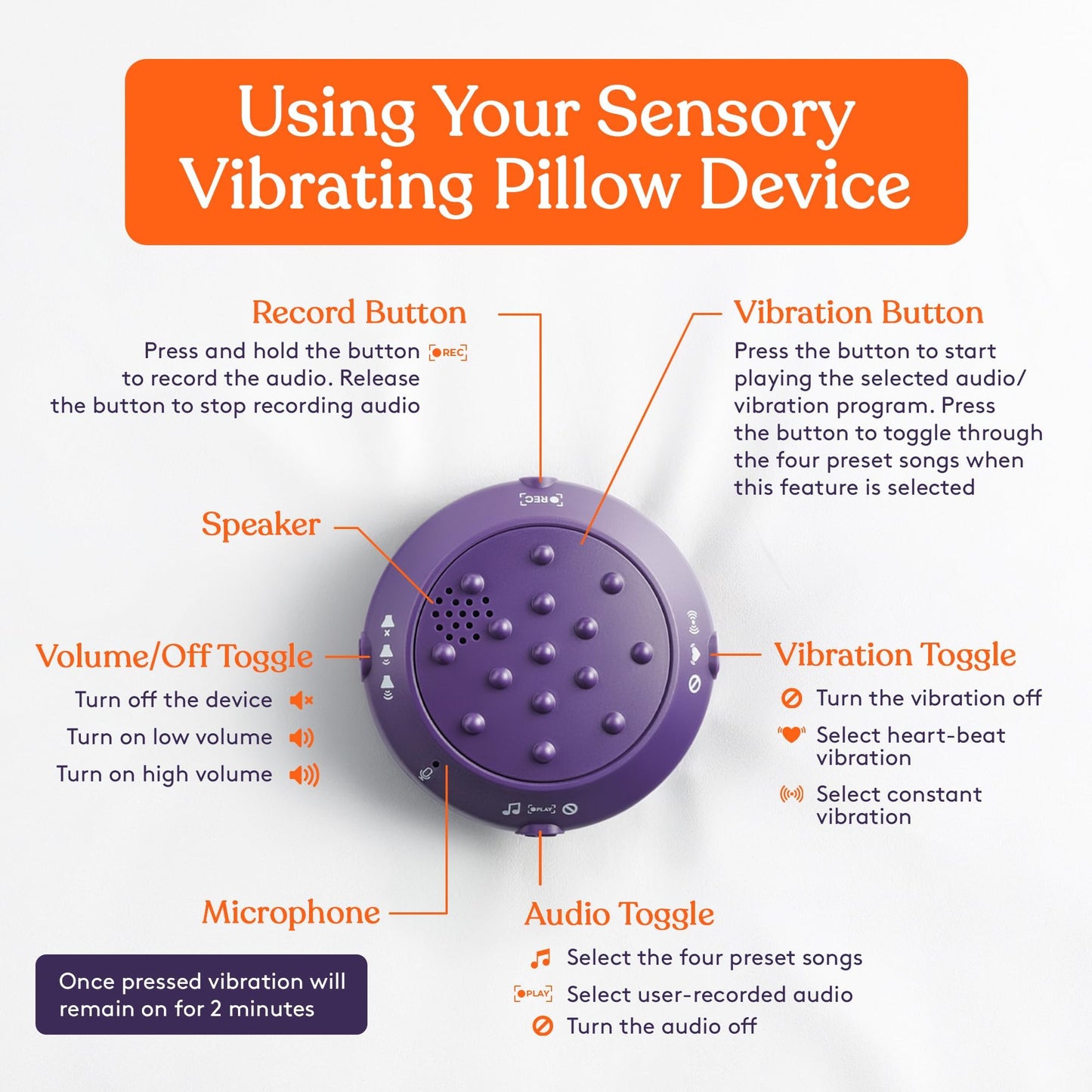 Special Supplies Vibrating Pillow Sensory Pressure Activated Calm for Kids and Adults, 14” Plush Minky Soft Cover with Textured Therapy Stimulation Bumps- 3 Vibration Modes, Music & Voice Recording