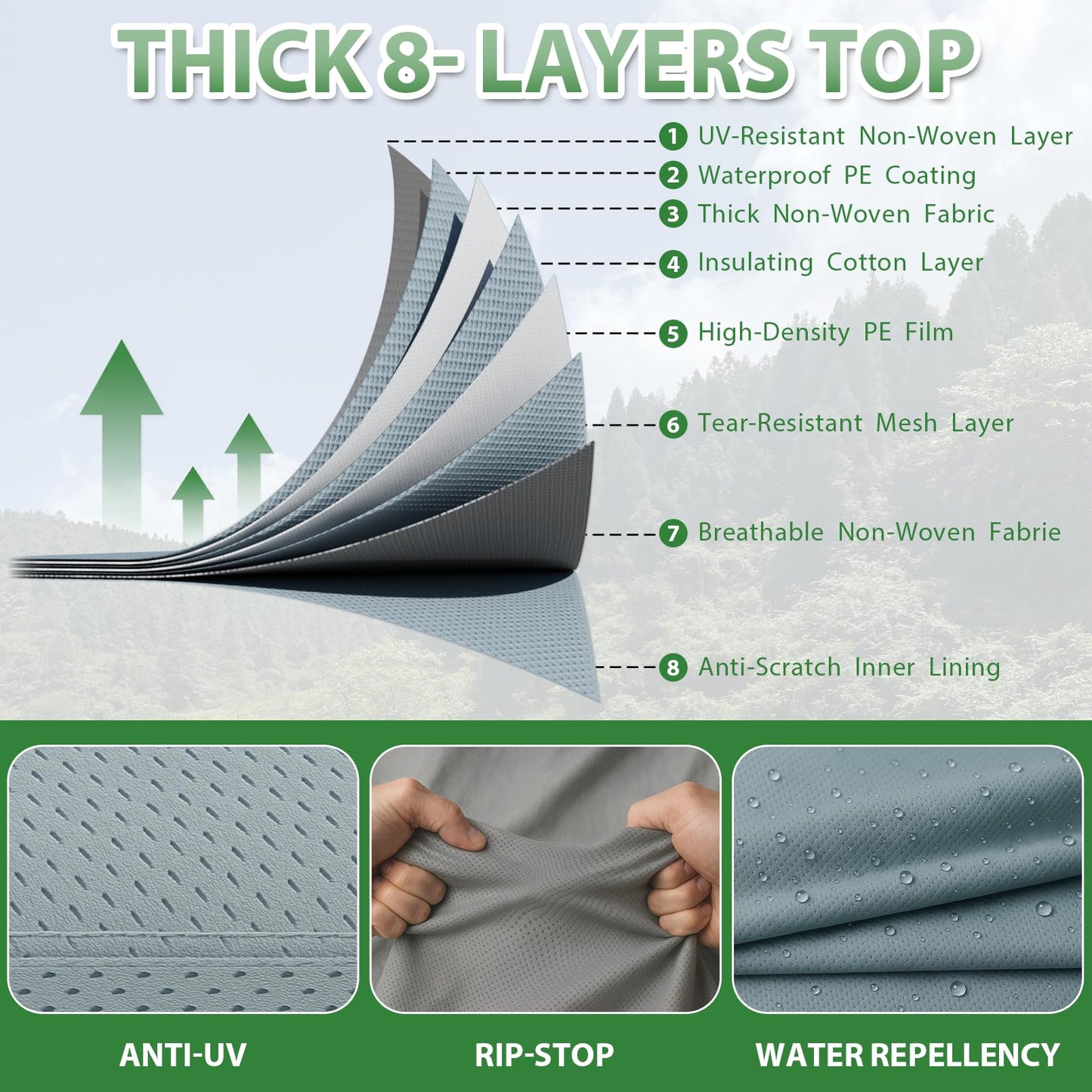 RV Cover, Camper Cover 24-27ft Vehicles, Motorhome and Travel Trailer Protection with Roof Cover, Heavy-Duty 8-Layer Waterproof Rip Resistant Anti-UV