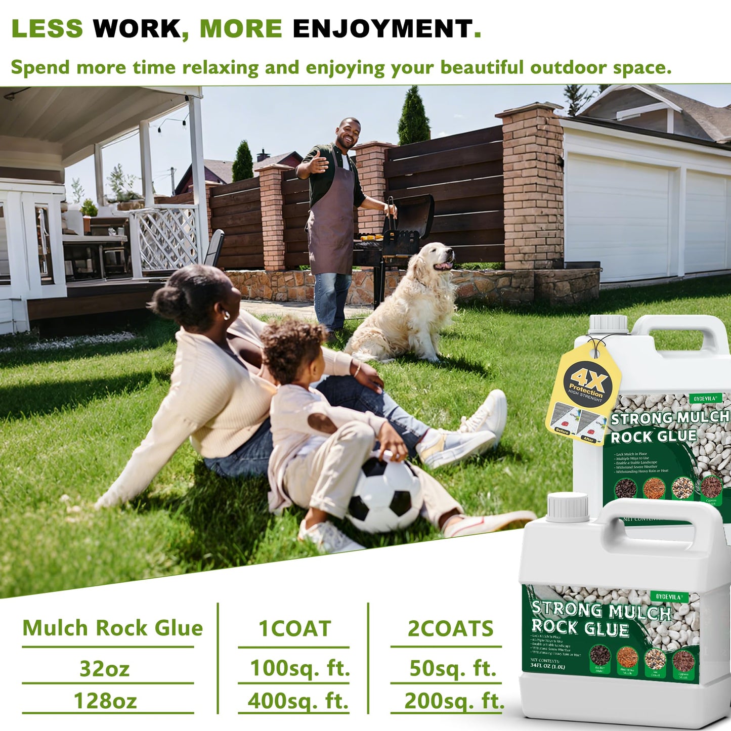 34 oz Clear Mulch Glue for Landscaping — Strong Rock Glue for Landscaping, All-Weather Anchor Binder Adhesive, Locks Down Gravel & Stones, Prevents Wind & Rain Erosion, Pet-Safe (Covers 100 sq ft)