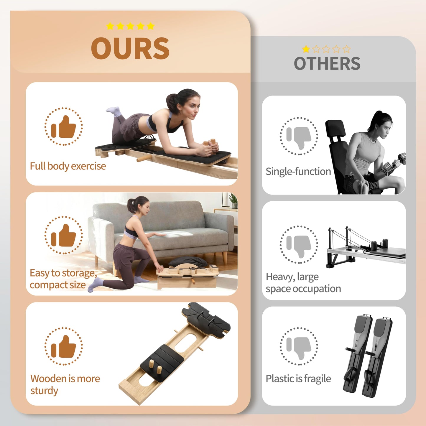 FIRRLUCO Pilates Reformer Machine,Wooden Foldable Pilates Board, Multifunctional Stable Pilates Reformer Board for Home Workout, Three Level Tension Adjustment, 6 in 1 Pilates Equipment for Woman