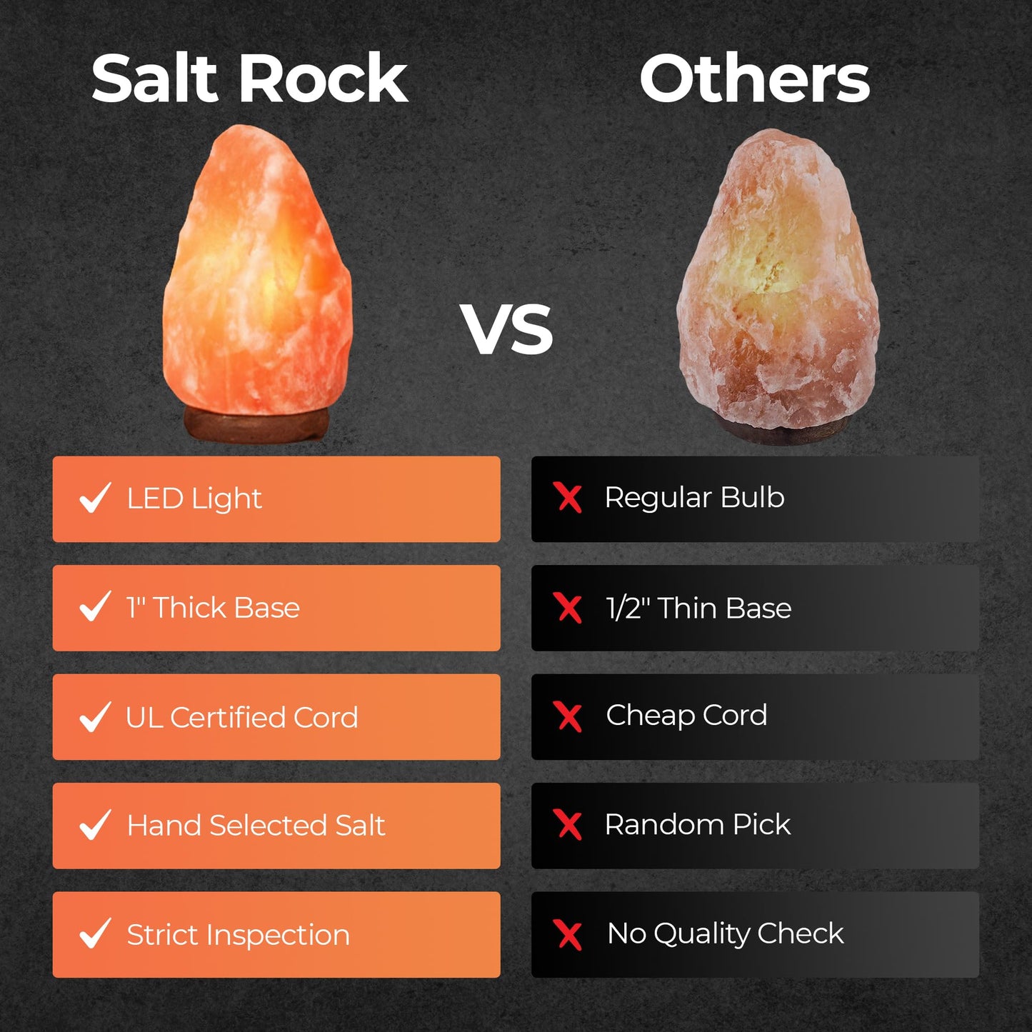 ZESTIQ FOODS Himalayan Salt Lamp – Natural Pink Salt Rock Lamp, Crystal Night Light for Bedroom, Home & Office, Air Purifier, Relaxation & Home Decor
