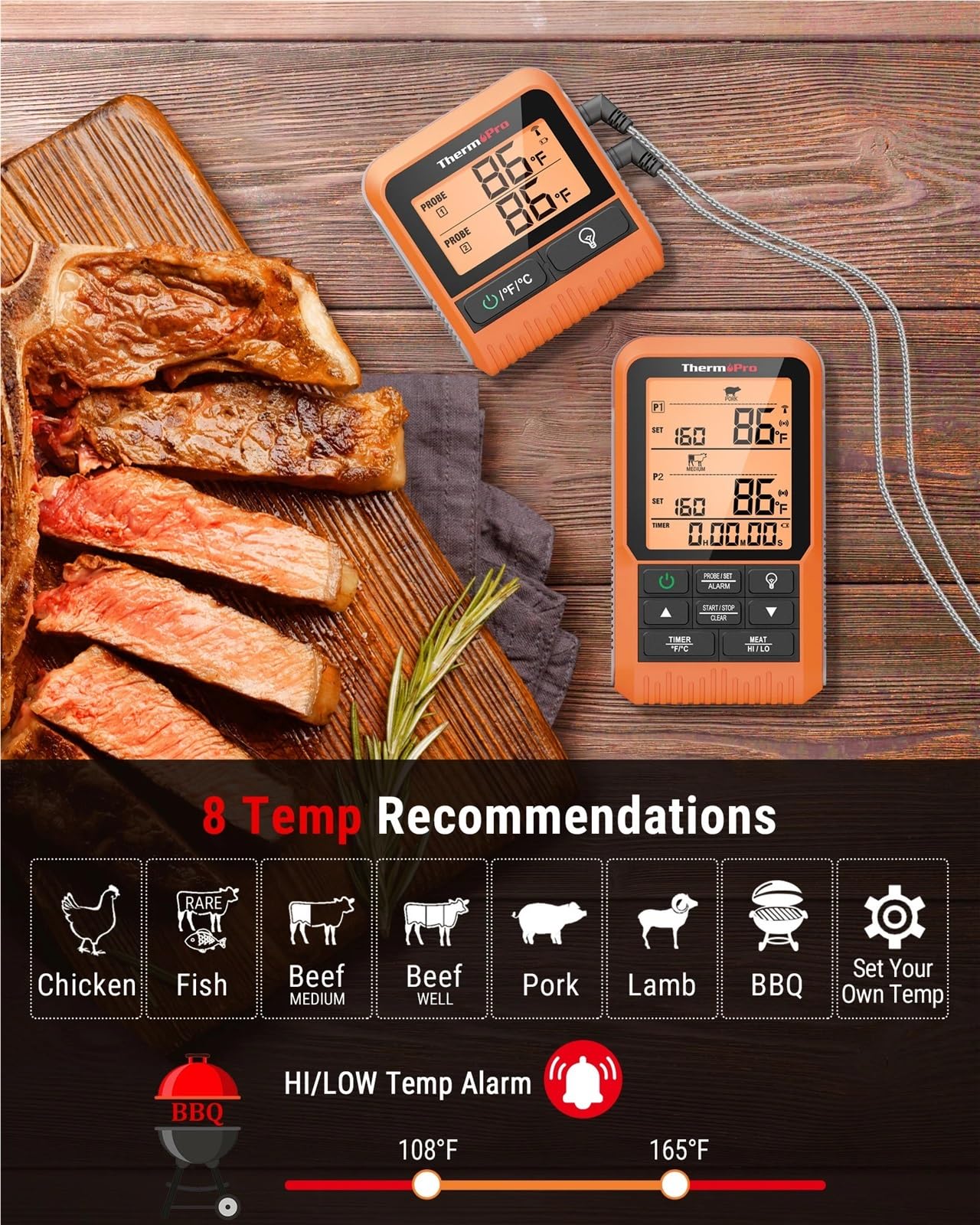 ThermoPro TP826B Backlight 2 Meat Probes 150M Remote Range Barbecue Oven Digital Thermometer for Kitchen Meat Cooking