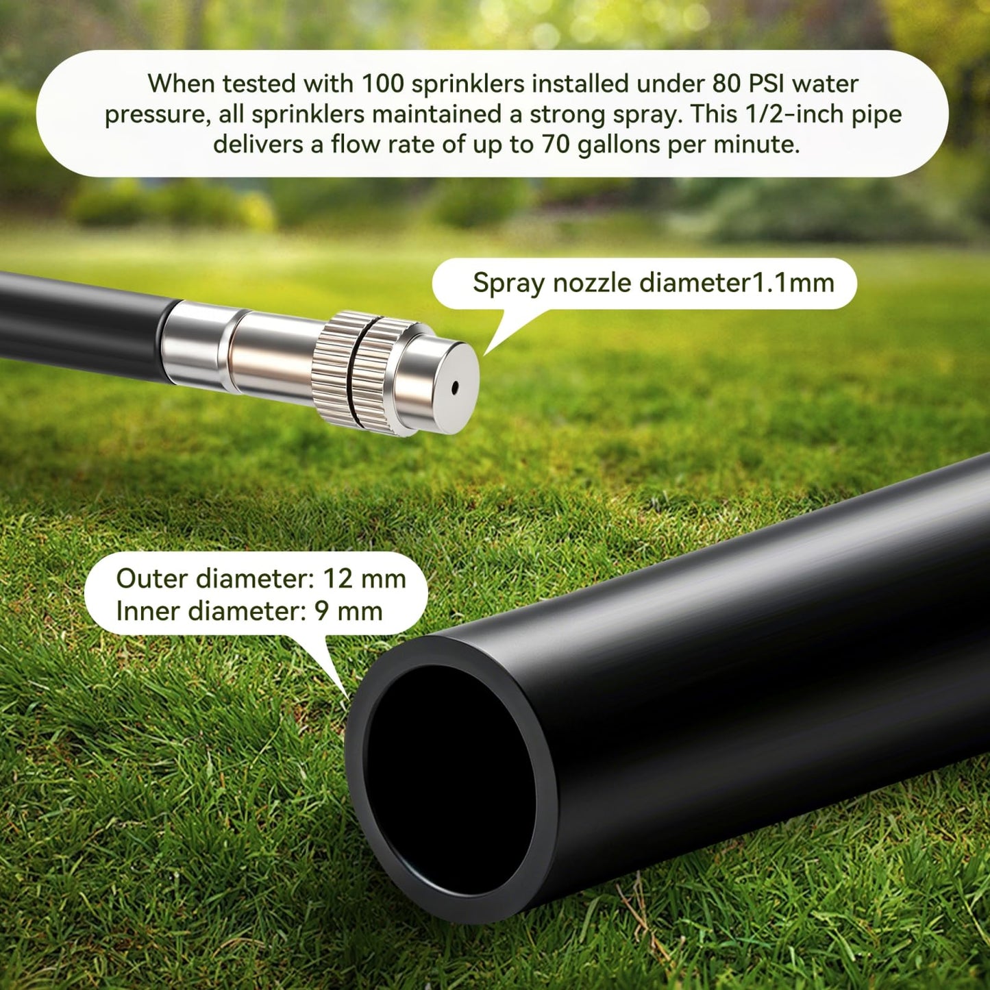 50Ft 1/2" Tubing High-Flow Drip Irrigation System, 360° Adjustable Garden Watering System with 30 Nozzles, Dual-Side Watering Kit for Raised Beds, Greenhouses & Efficient Plant Irrigation