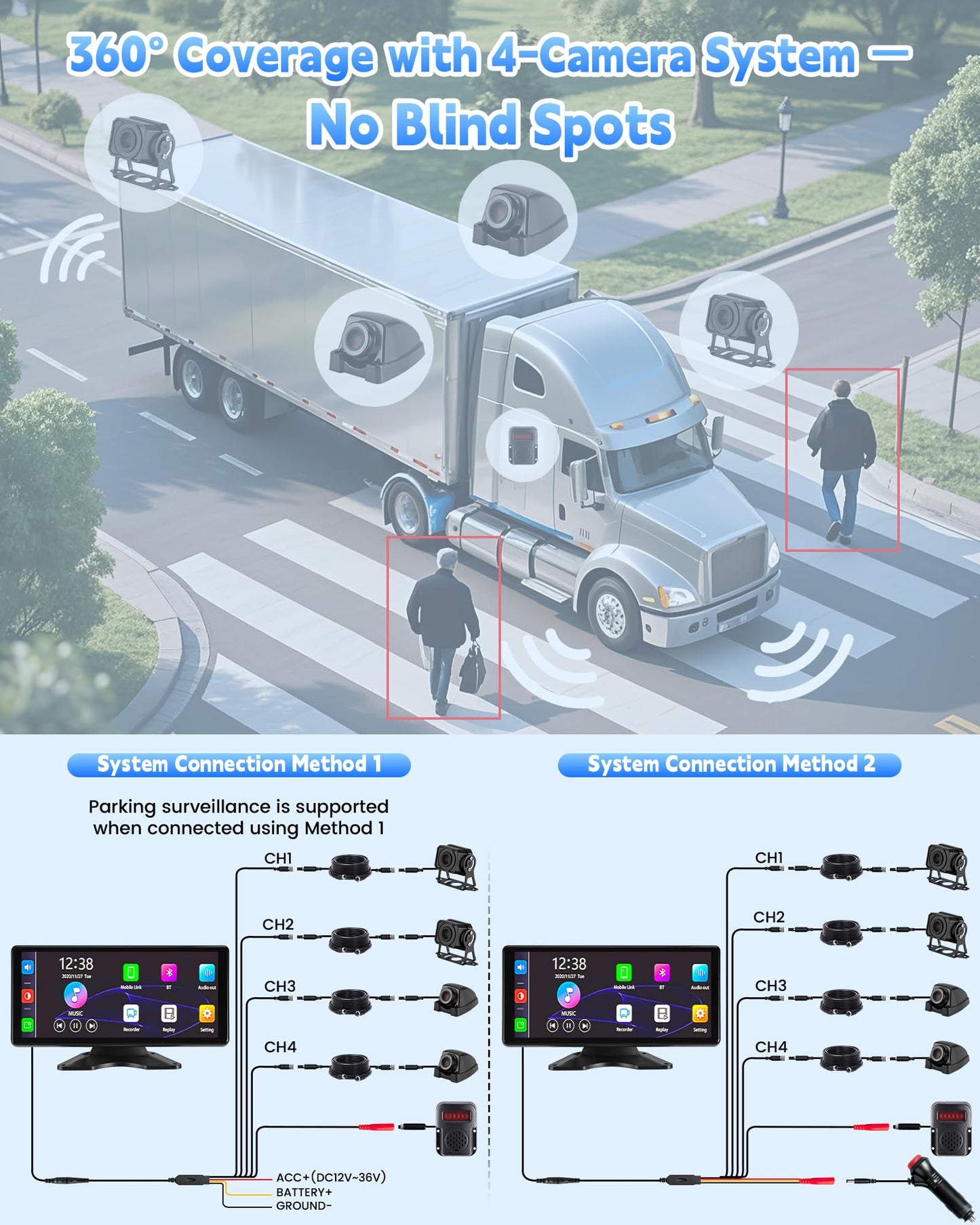 Venluna RV Camera System with Carplay & Android Auto, 10.36" Touch Screen Monitor, Wired 4 1080P IP69 Waterproof Backup Cameras for Semi Truck Trailer Camper, Blind Spot Detection/DVR Loop Recording