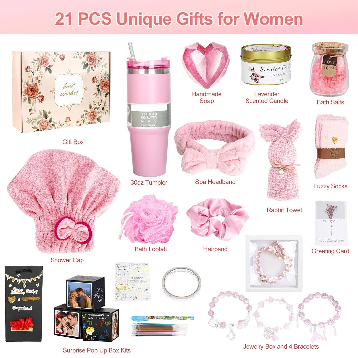 Birthday Mothers Day Gifts for Mom, 21PCS DIY Photo Pop Up Box Get Well Soon Gifts Baskets for Women, Spa Care Package After Surgery Feel Better Inspirational Birthday Gift for Women Wife Grandma