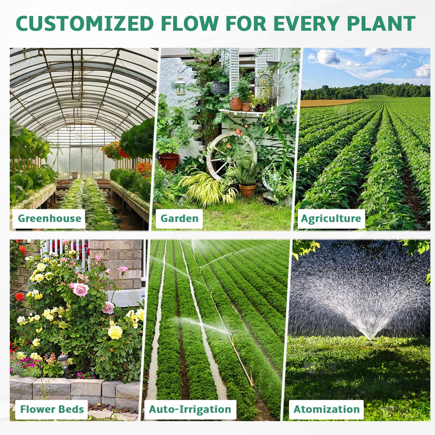 240FT Drip Irrigation System for Garden 2025 NEW Drip Irrigation Parts Automatic Garden Watering System with 1/2 1/4 Irrigation Tubing, Quick-Connect 1/4 inch Fittings,3 Types of Drip Emitters