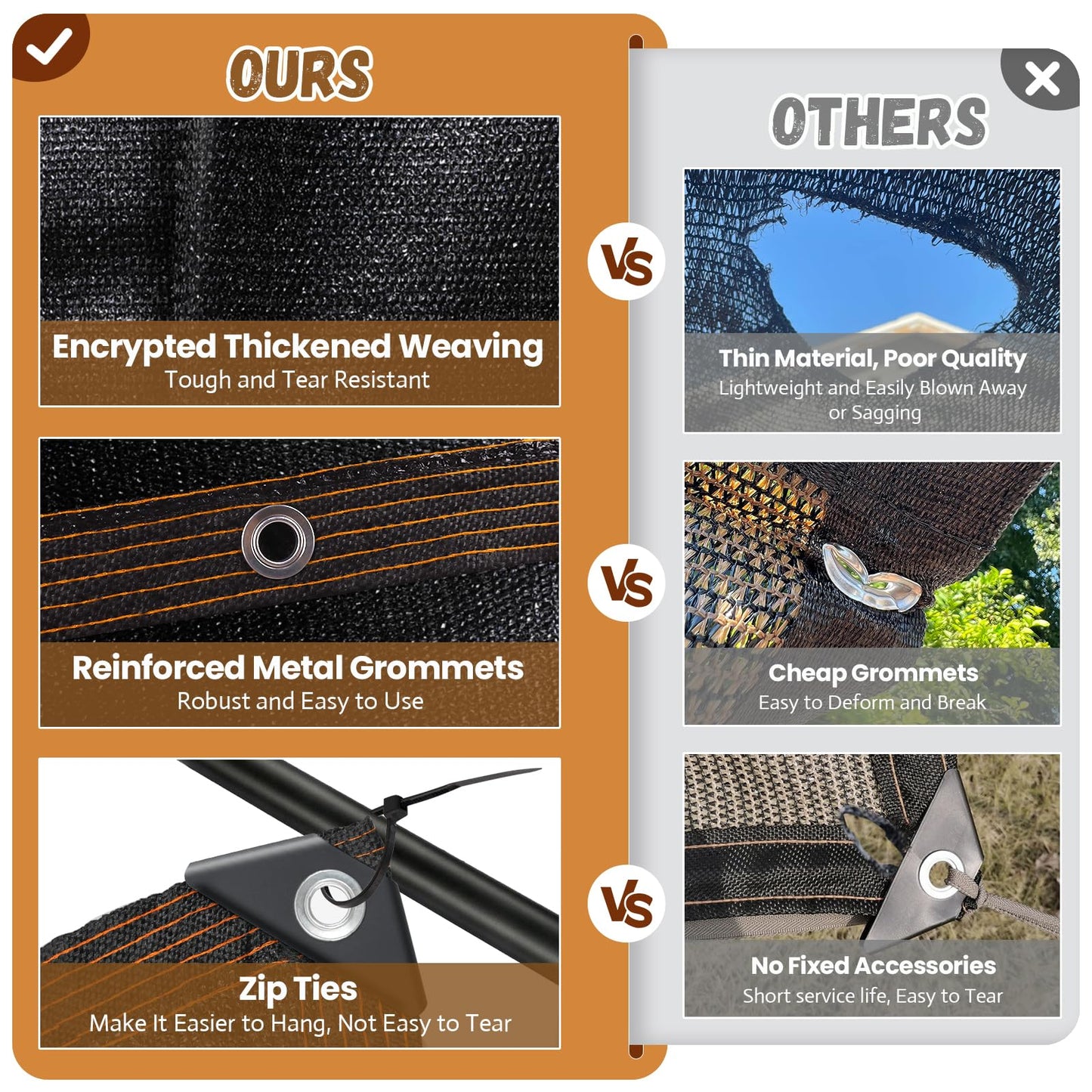 Riare 90% Black Shade Cloth- 20 x 20 FT Sunblock Garden Shade Cloth, Sun Shade Mesh Tarp with Reinforced Grommets for Greenhouse, Garden, Patio, Backyard, Plants, Pergola, Chicken Coop