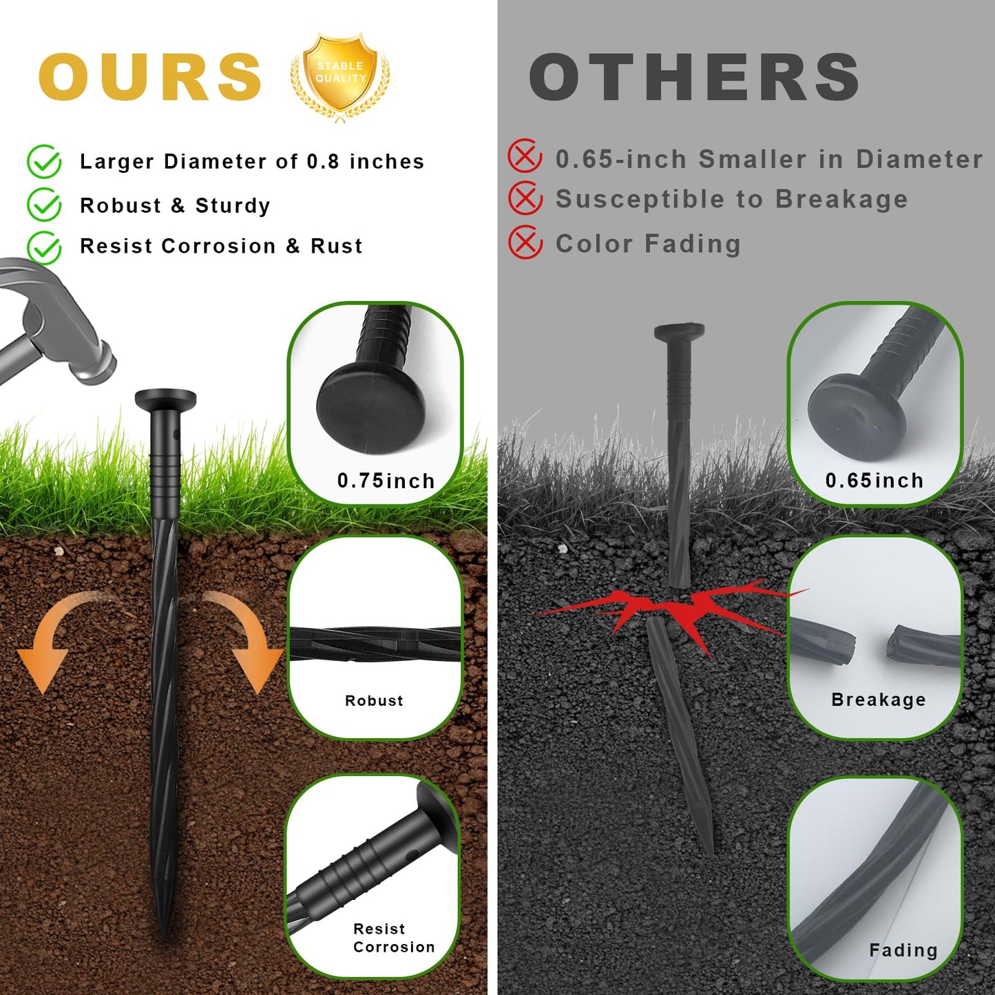 Aolabela 80 Pack 8 Inch Plastic Landscape Edging Anchoring Stakes Garden Lawn Yard Spikes Landscaping Stakes for Paver Edging, Weed Barrier, Tent, Artificial Turf