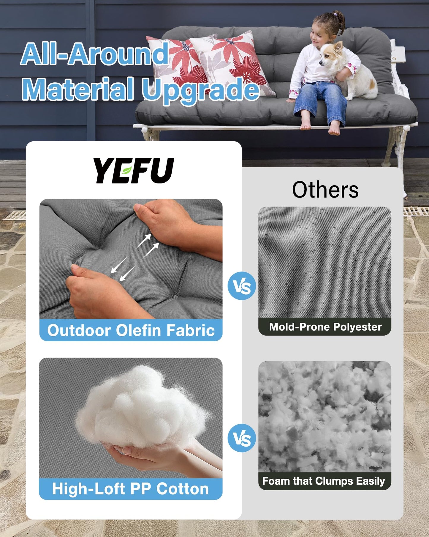 YEFU Porch Swing Cushions for Outdoor: 48 inch 5" Thick Outdoor Swing Cushions with Backrest - 2 Seater with Non-Slip Ties - UV Protection Bench Cushion for Patio - Waterproof & Machine Washable