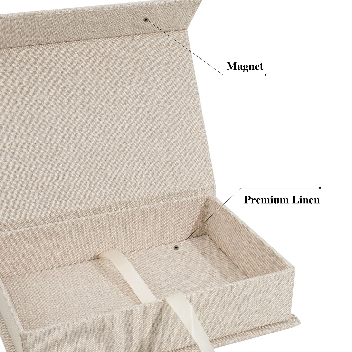 Hiwhy Photo Storage Box 5x7, Linen Photo Box, Memory Box Perfect to Store Your Photo, Pictures, Certificates, Scrapbooking Supplies, Keepsakes and Jewelry Beige