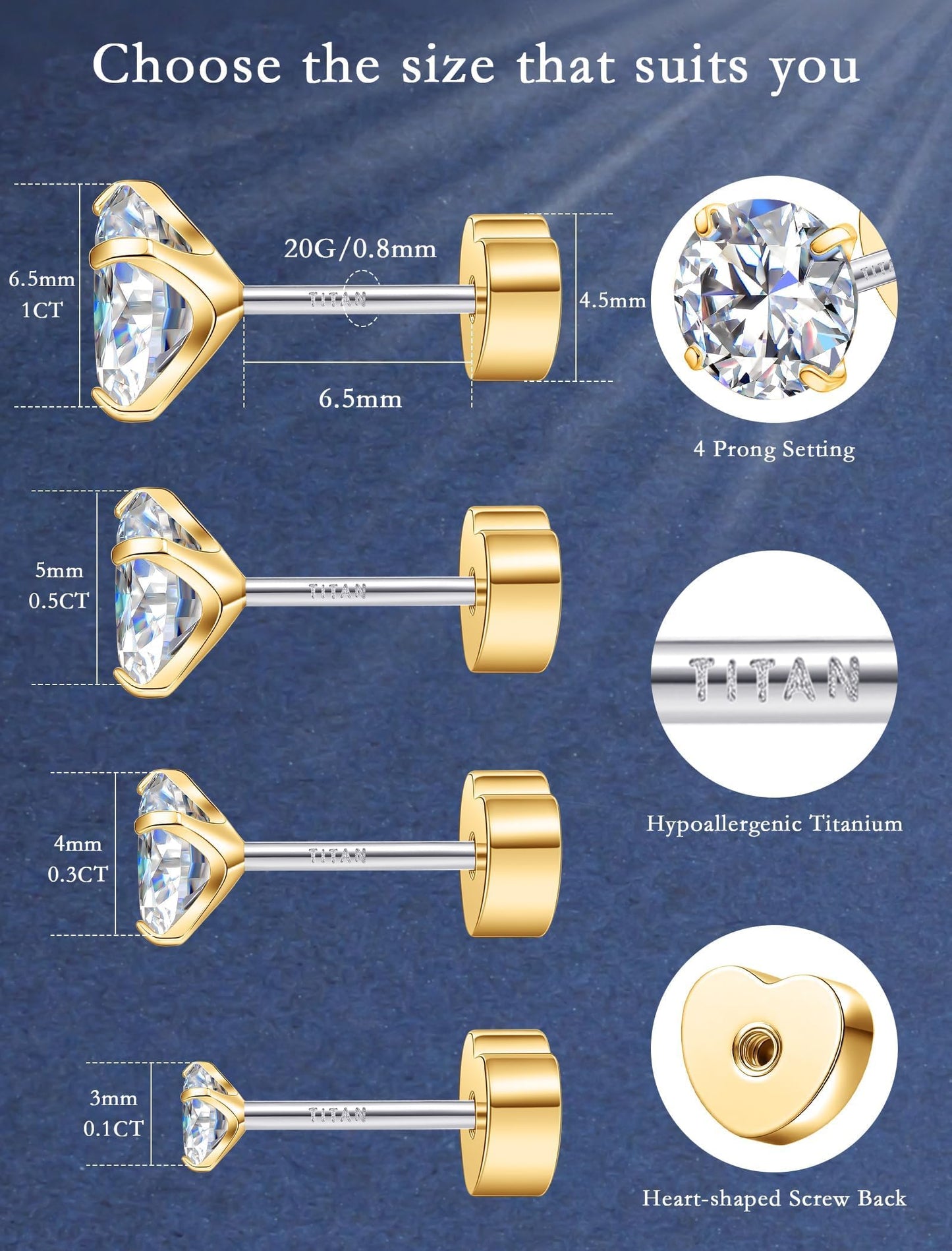 Limerencia Moissanite Stud Earrings for Women Men, F136 Hypoallergenic Titanium Earrings for Sensitive Ears, 18K Gold Plated Heart Flat Back, D Color VVS1 Clarity, GRA Certificate