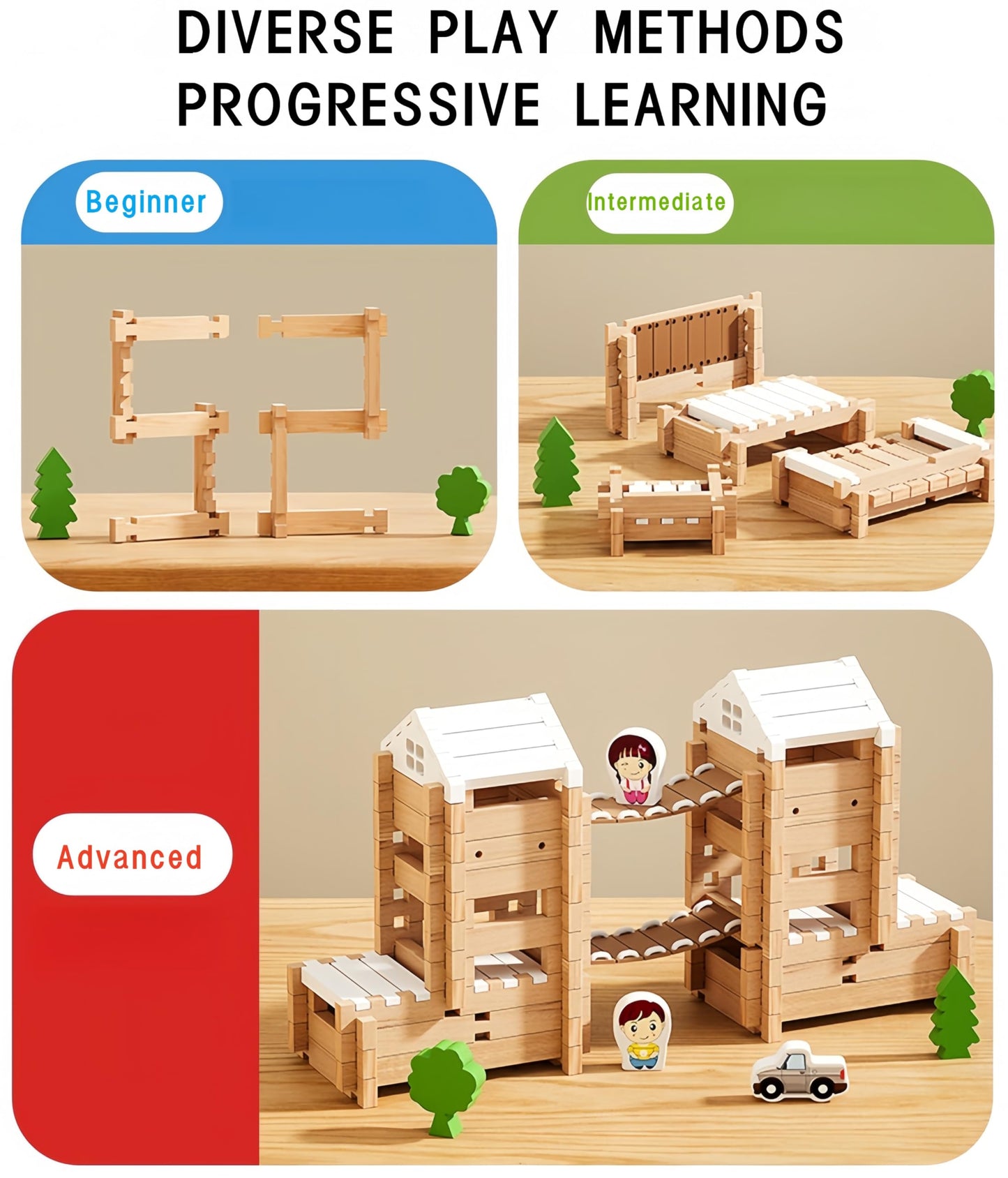 105Pcs Wooden Building Blocks Construction Set for Kids Ages 3-8,Preschool Learning Toys for Toddlers, Boys & Girls Birthday Gift, Educational STEM Toy