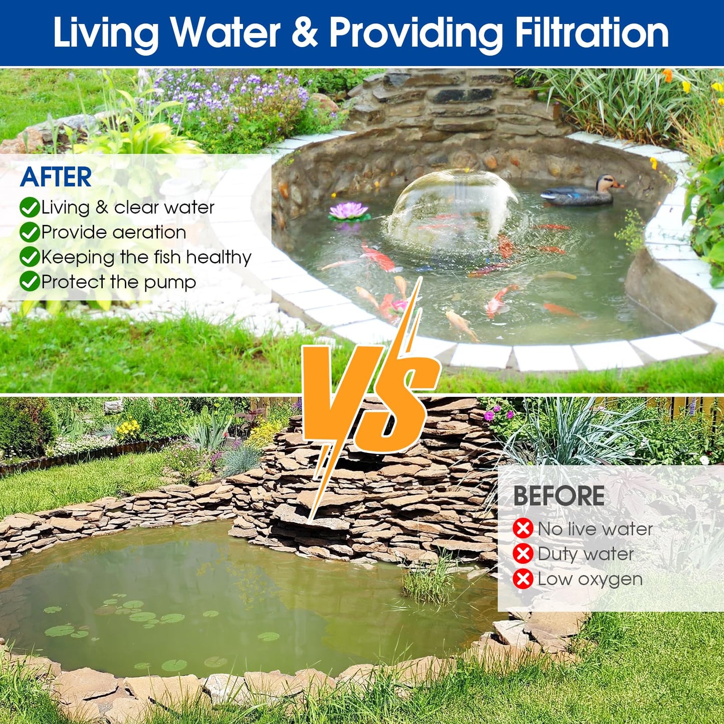 Antfraer 55W Solar Pond Filter with Water Pump, Solar Pond Filter Box with with 580GPH Pump & Fountain Kit & 6.6FT PVC Tubing for Outdoor Ponds Gardens Fountains Waterfalls Water Features