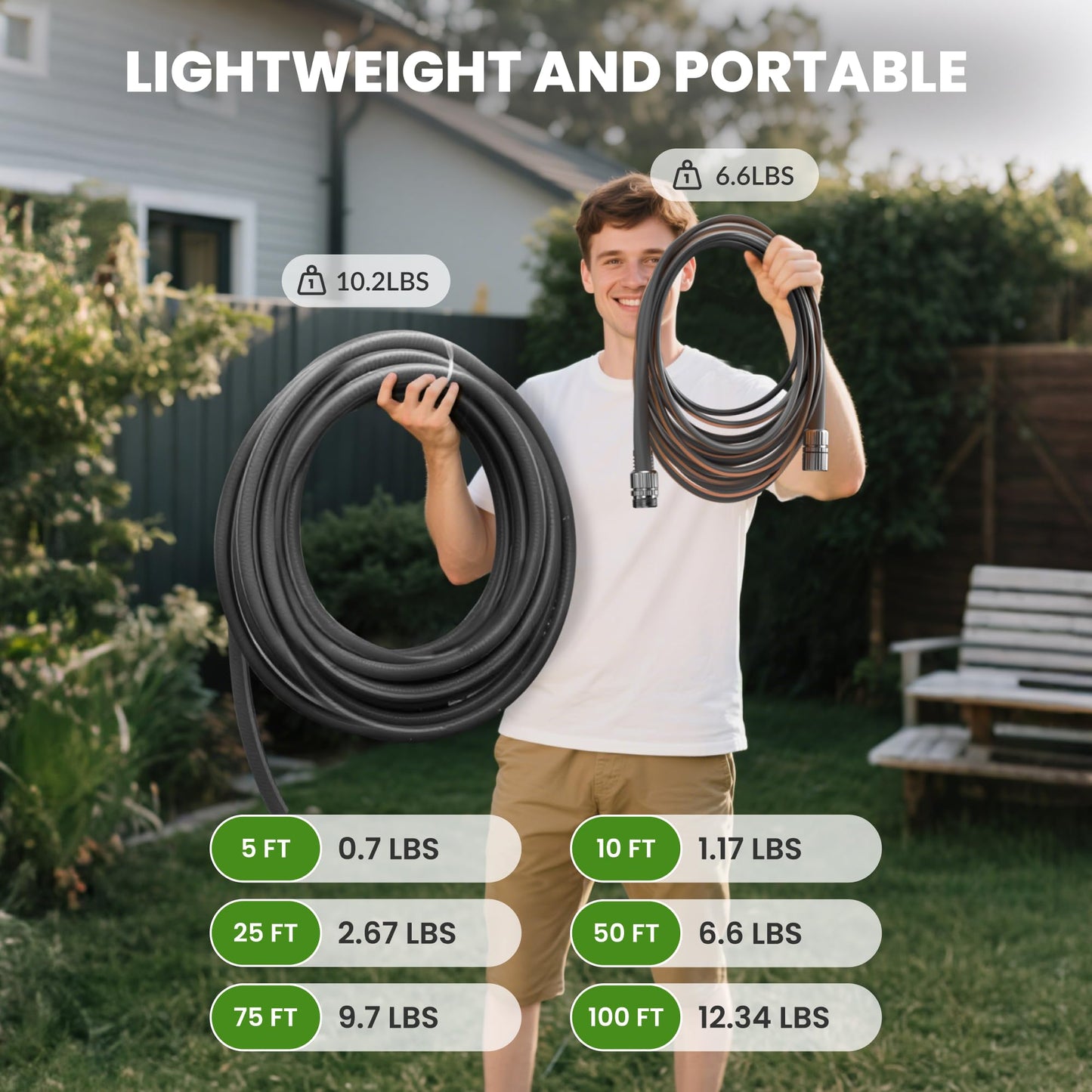 Giraffe Tools 25FT Garden Hose, 5/8" Lightweight Lay Flat Water Hose, No-Kink, Flexible Gardening Hose with Male to Female Aluminum Fitting, Customizable-Length Hose Pipe for Yard
