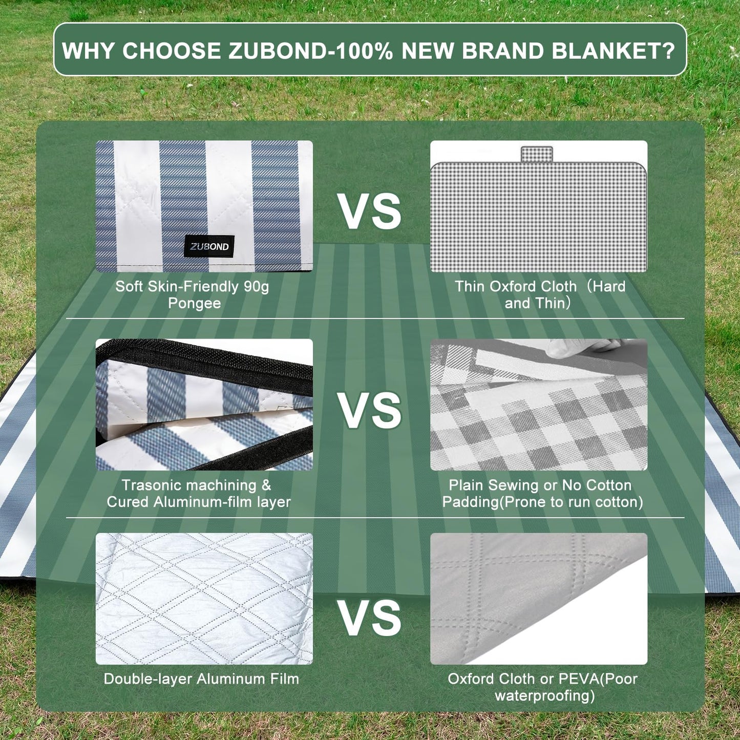 ZUBOND Picnic Blanket 80''x80'', Waterproof Sandproof Beach Outdoor Camping Mat Extra Large Foldable Gingham Big Travel Essential Accessories Gift Park Patio Lawn Garden Grass Ground Music Festival
