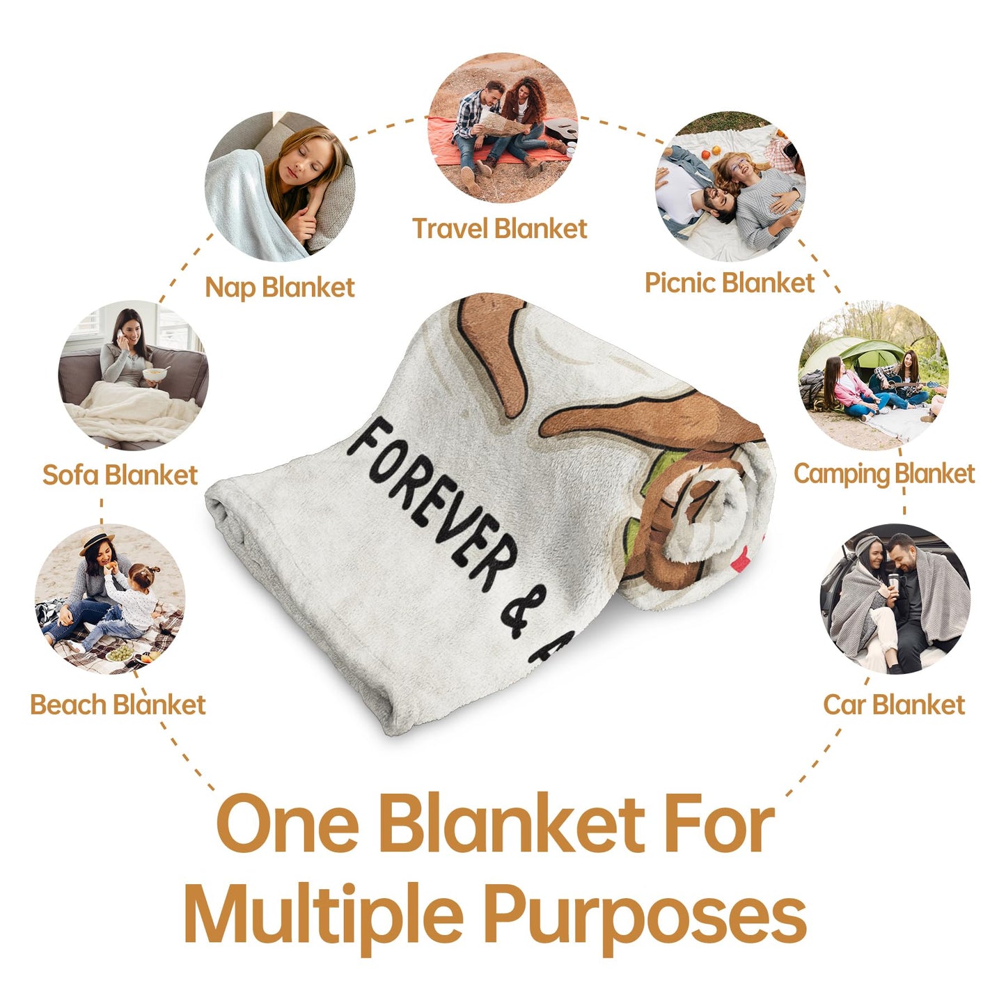 BeneCharm Mothers Day Wife Gift, Wife Birthday Gift Ideas, to My Gorgeous Wifey Blanket, Wedding Anniversary Romantic Gifts for Wifey, Valentines I Love You Present for Her, (60'' X 50'', Beige)